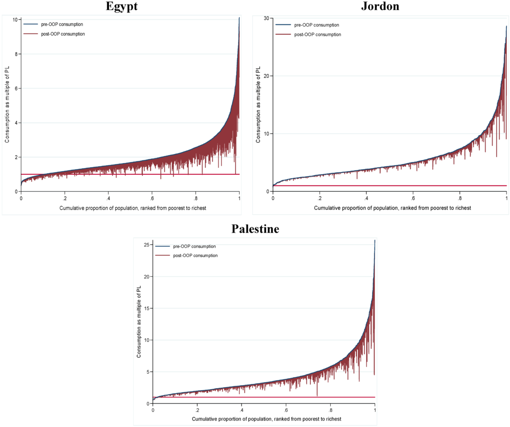 Economies 03 00216 g002 1024