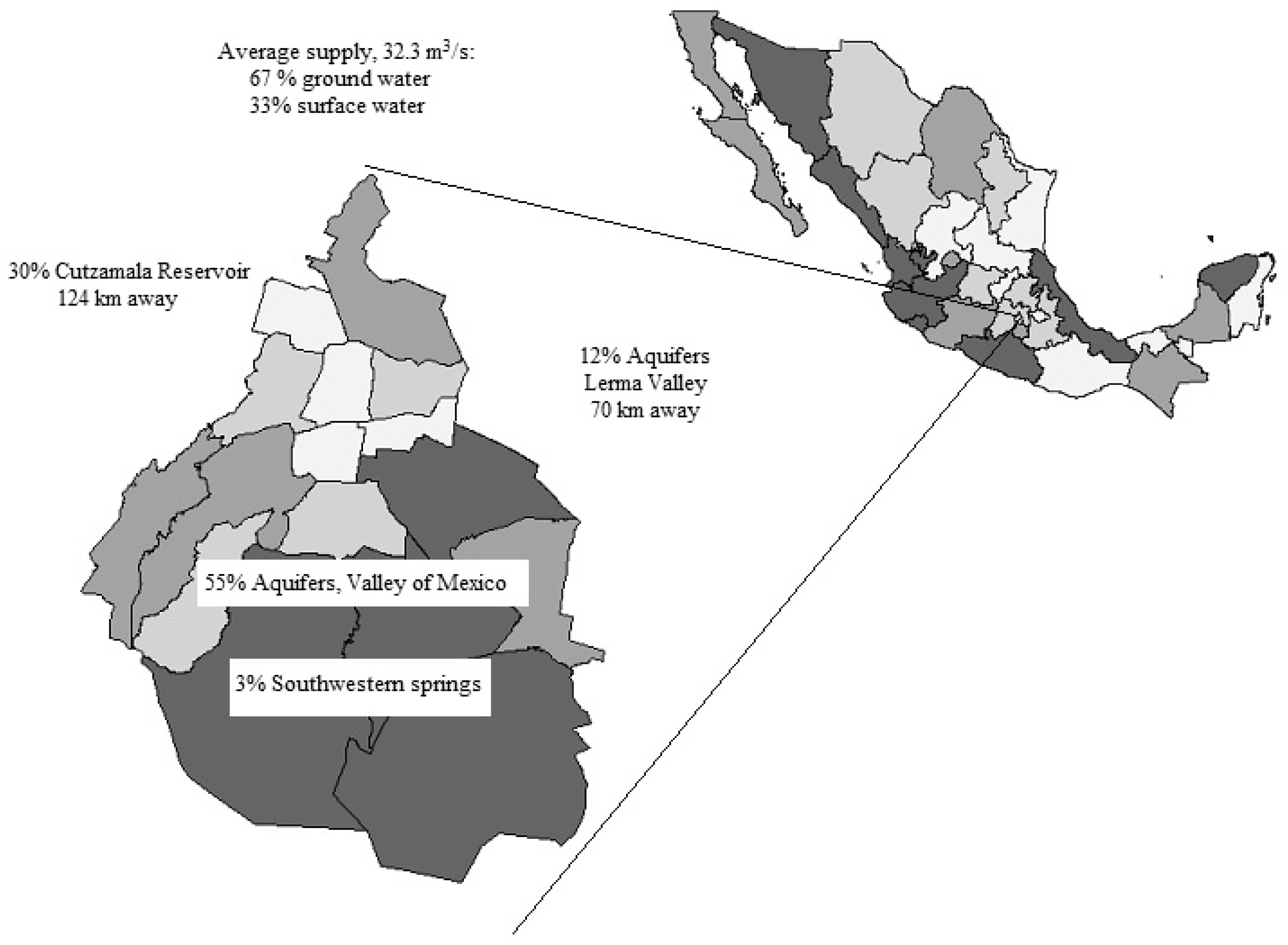 Economies 05 00012 g001