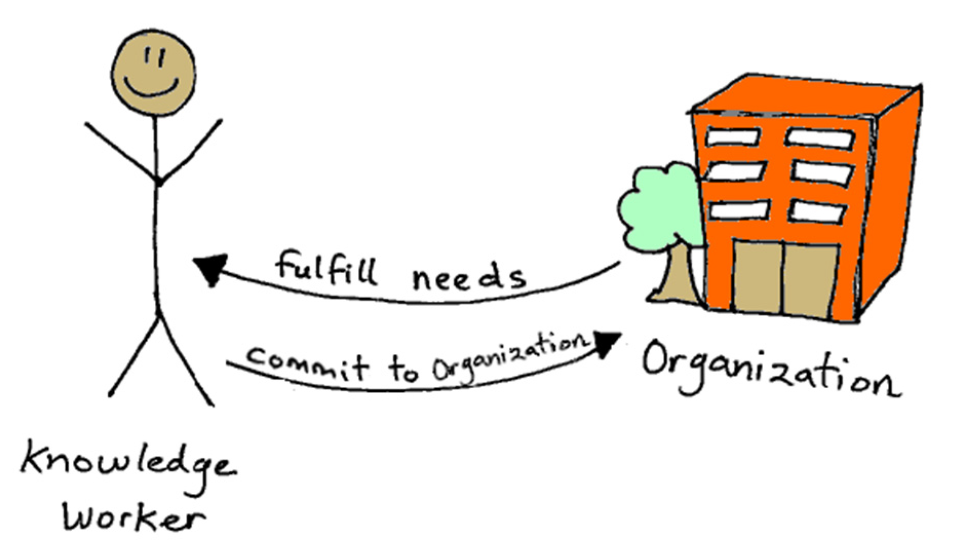 Economies 05 00028 g004