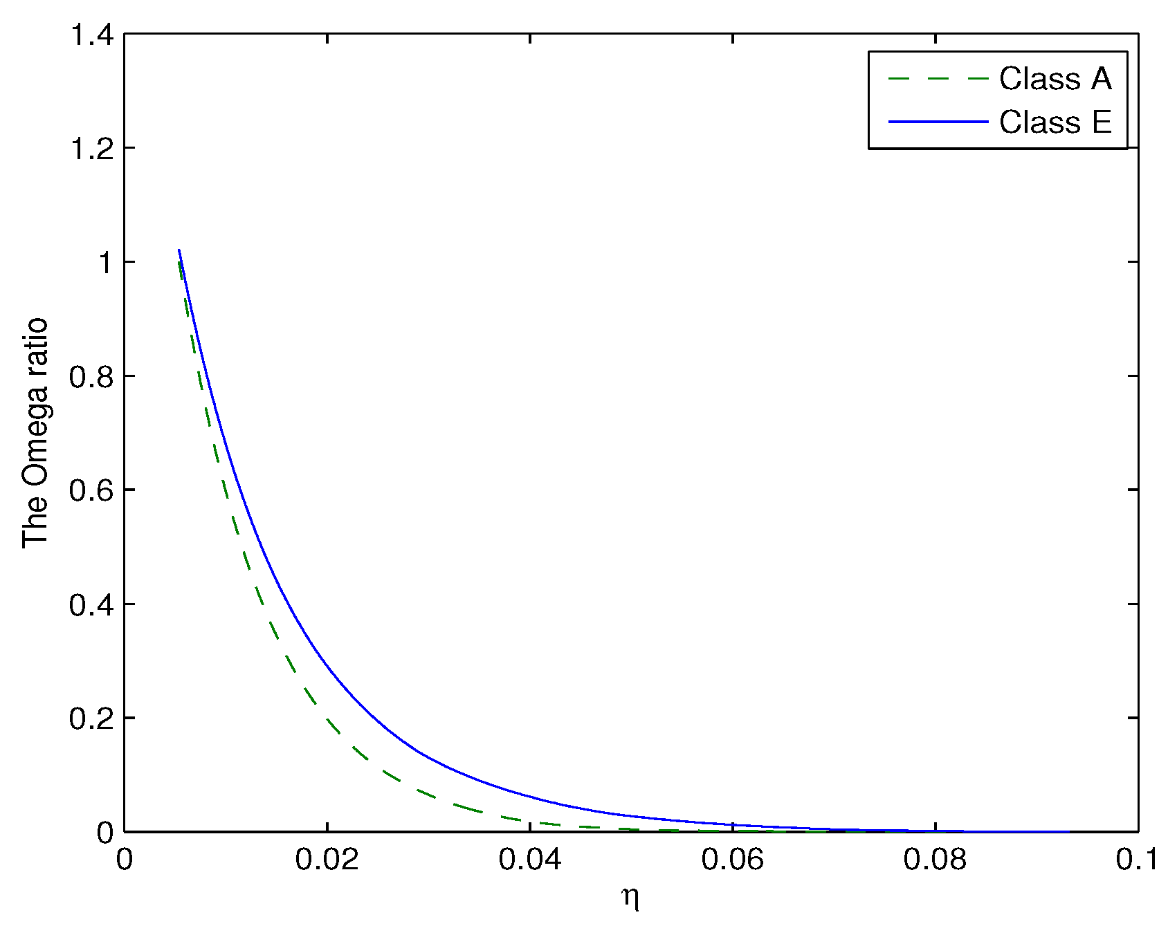 Economies 05 00038 g002