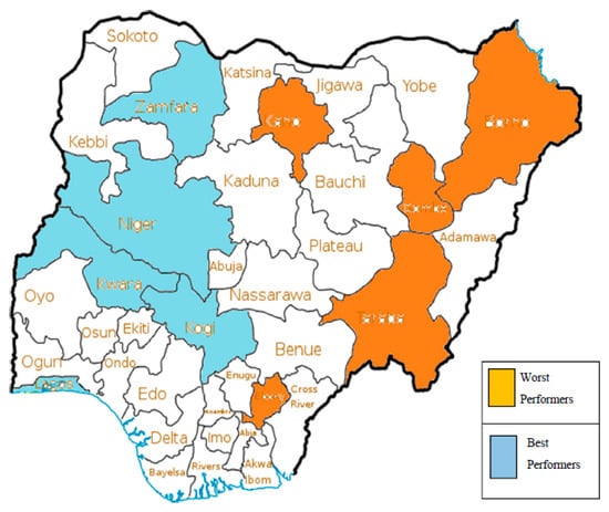 Economies 05 00043 g0a1 550