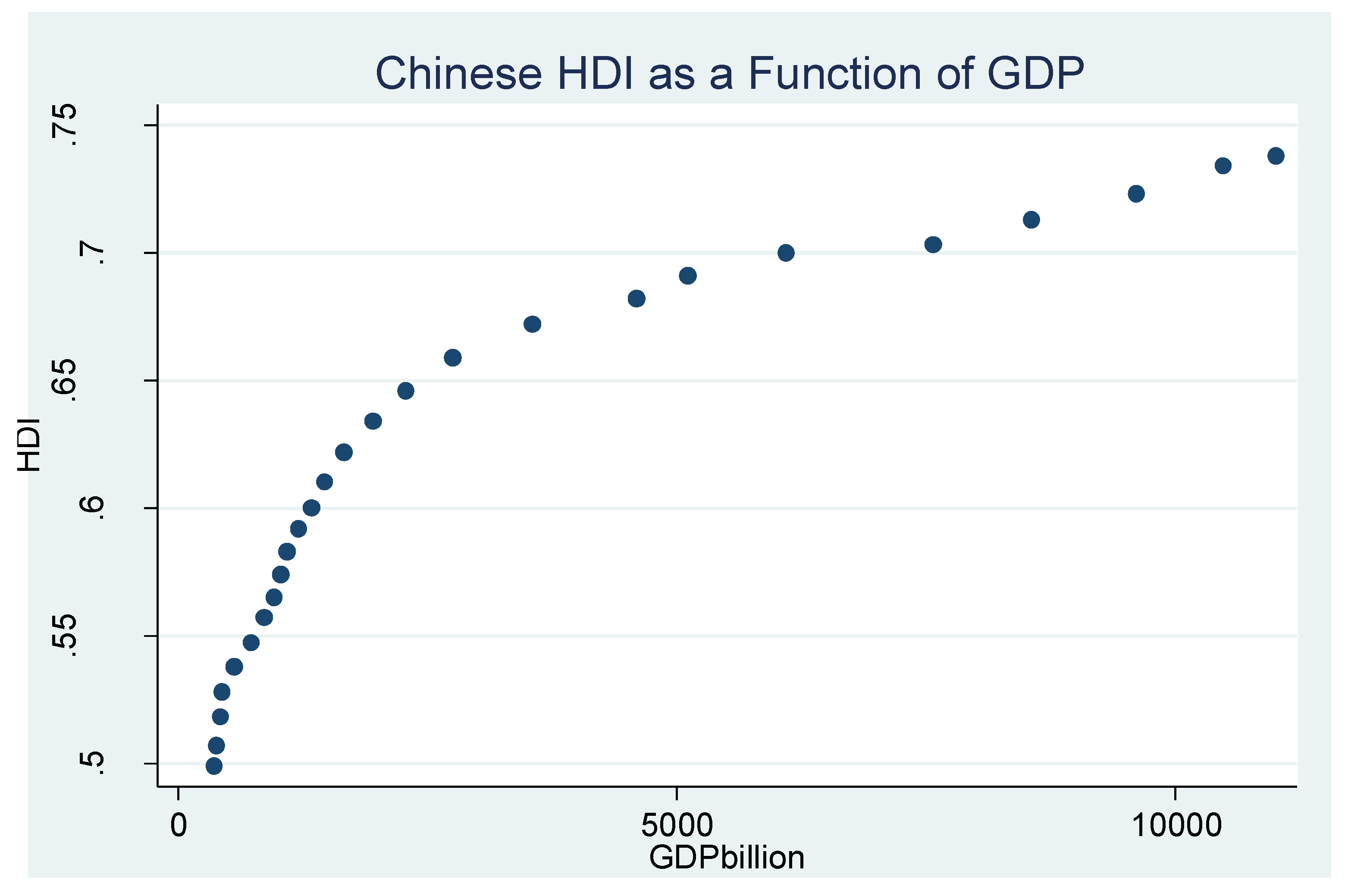 Economies 06 00032 g001