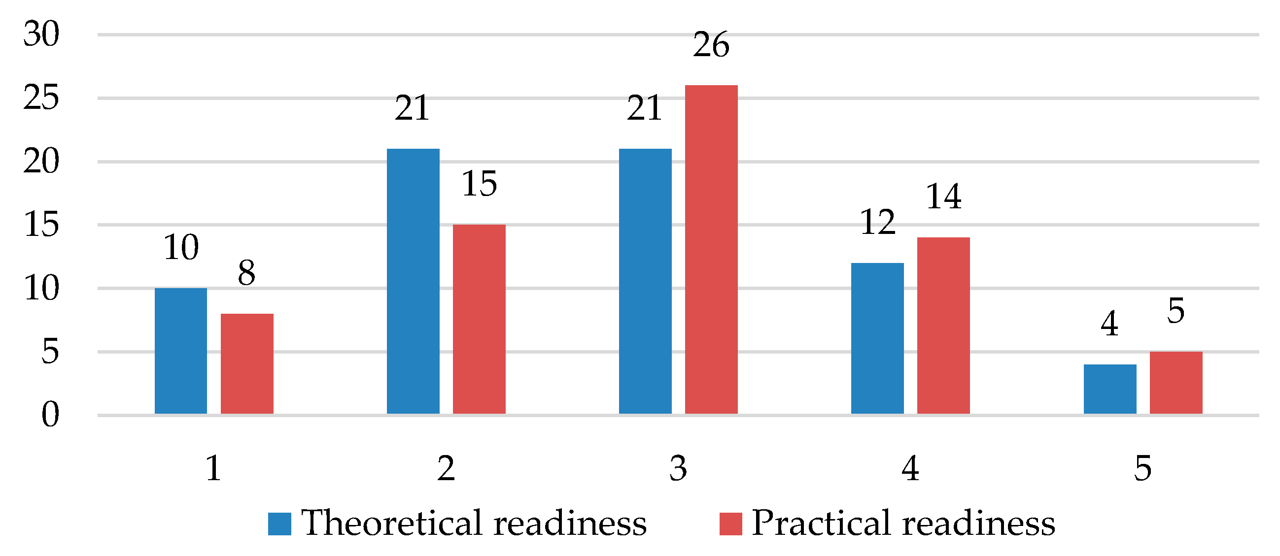 Economies 06 00038 g002