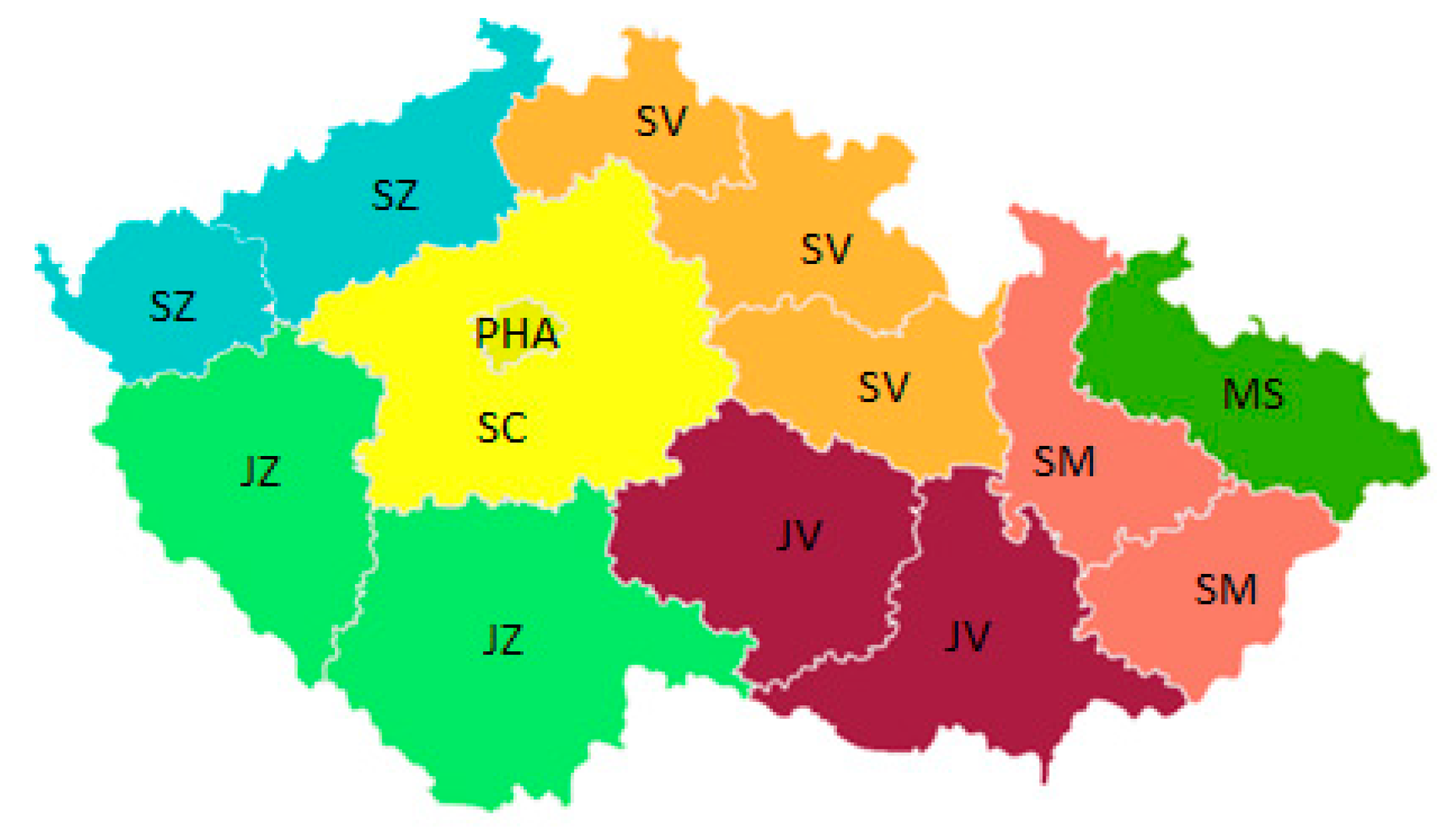 Economies 06 00038 g006