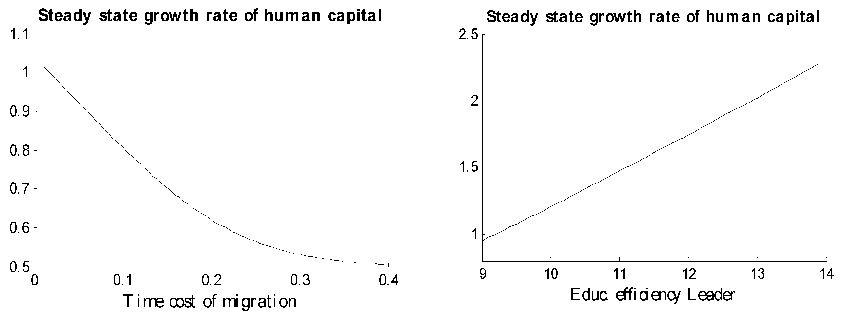 Economies 07 00018 g001 Economies 07 00018 g001