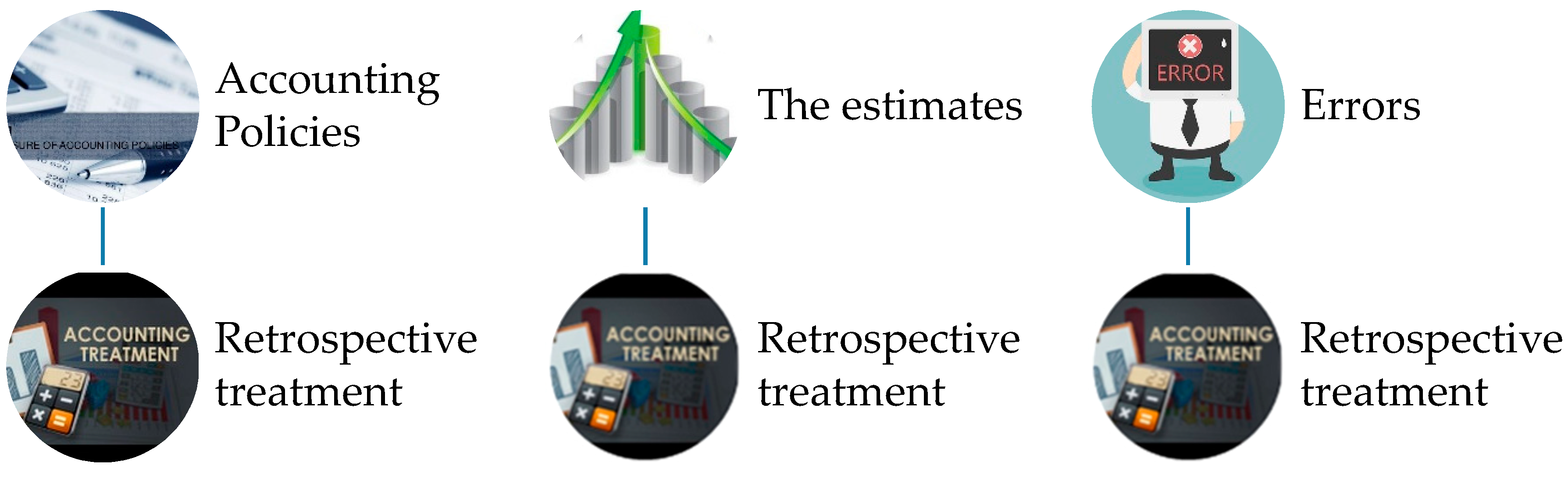 Economies 07 00029 g001