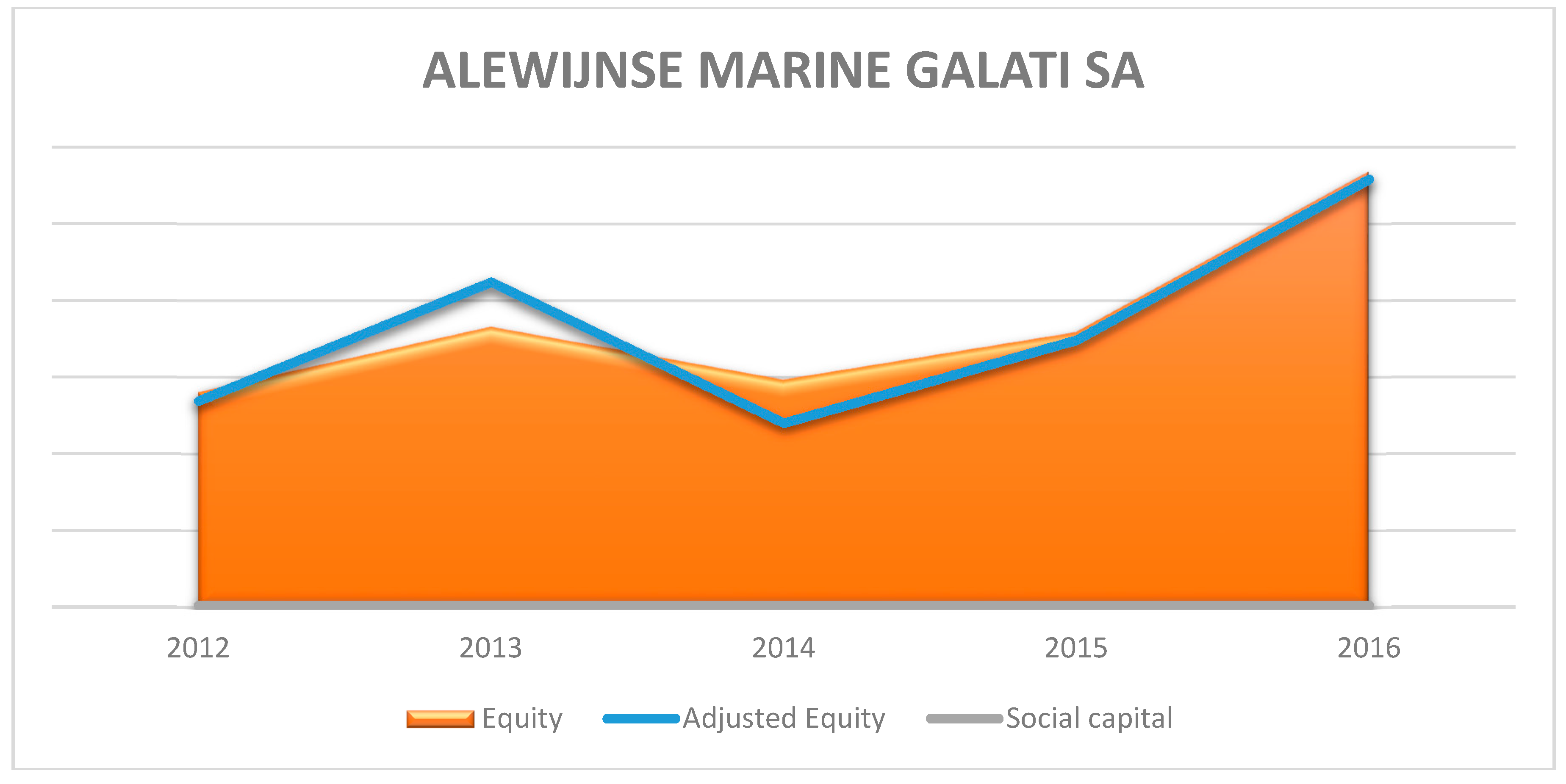 Economies 07 00029 g011