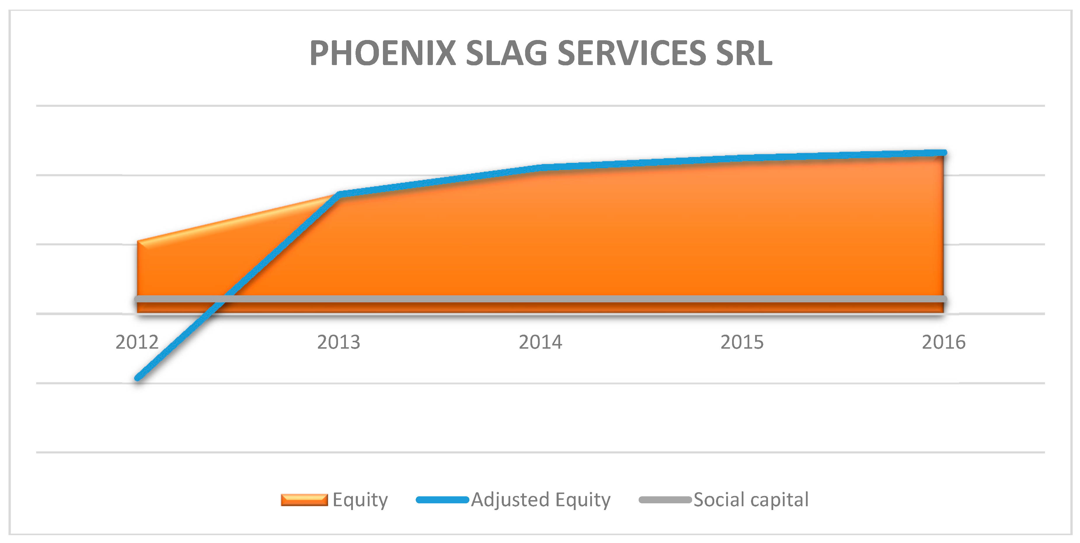 Economies 07 00029 g013