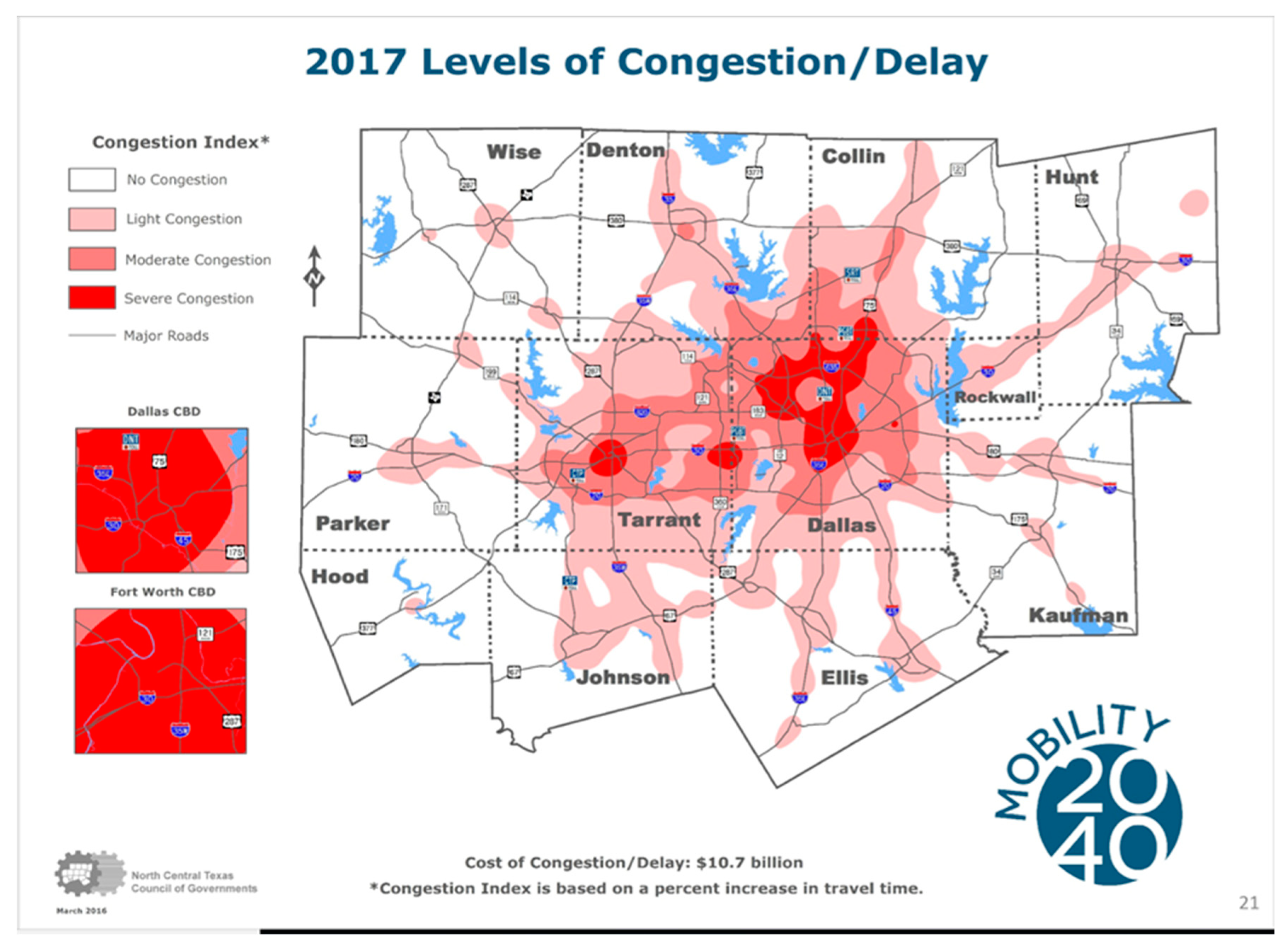 Economies 07 00086 g004