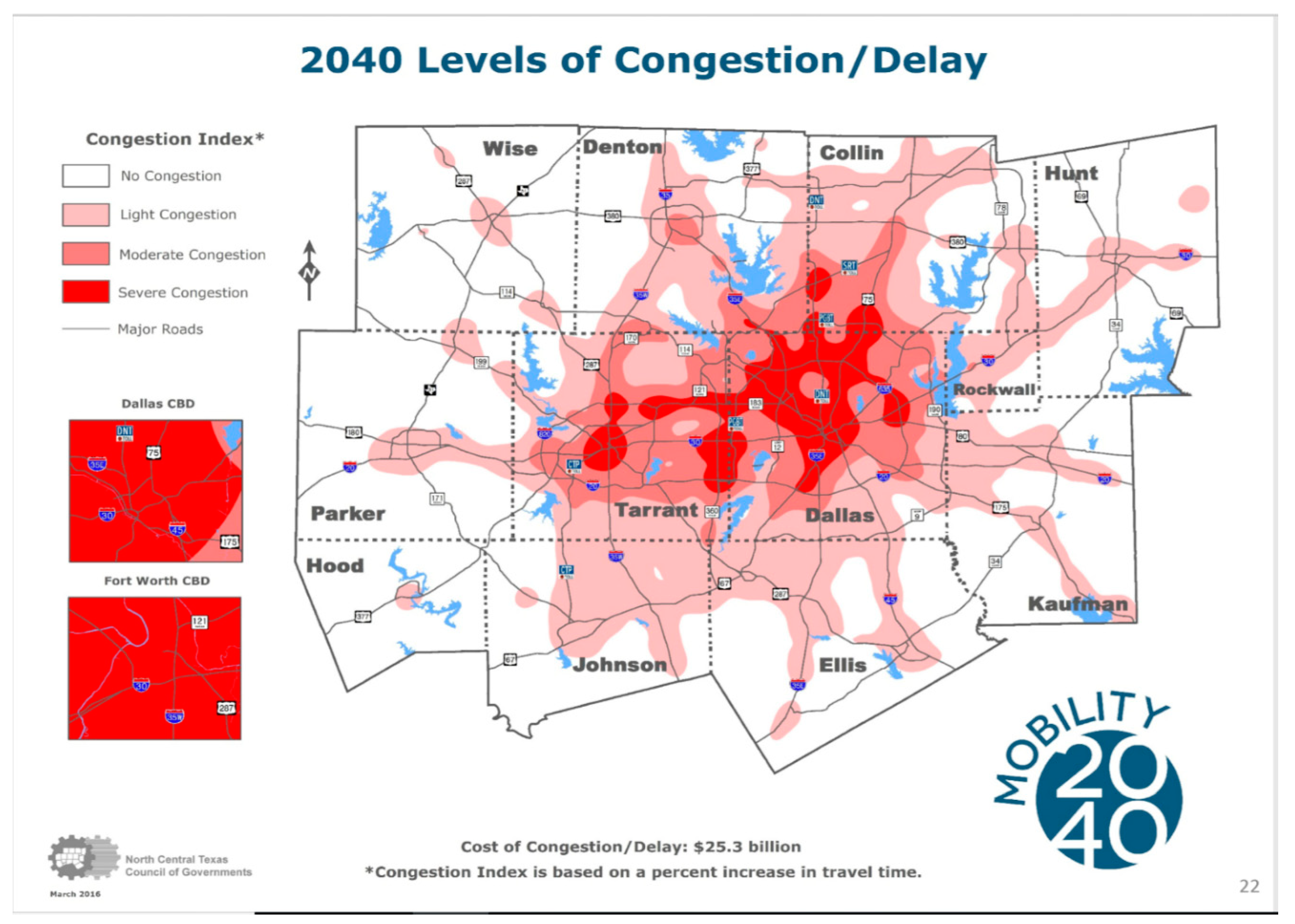 Economies 07 00086 g005