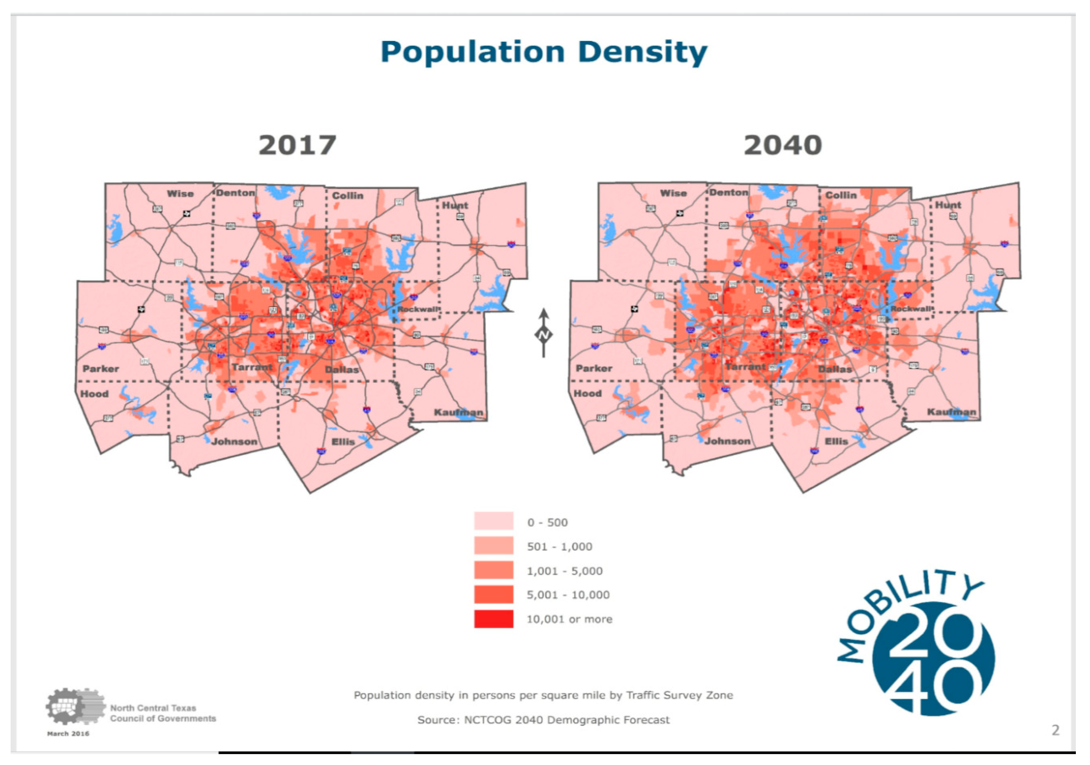 Economies 07 00086 g006