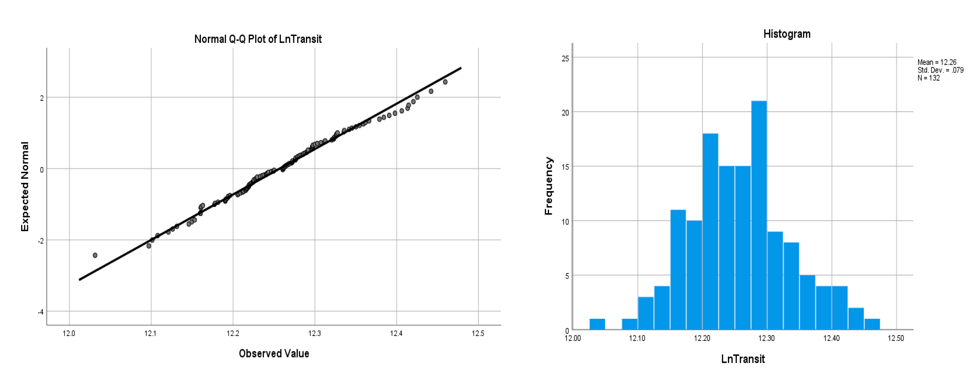 Economies 07 00086 g008