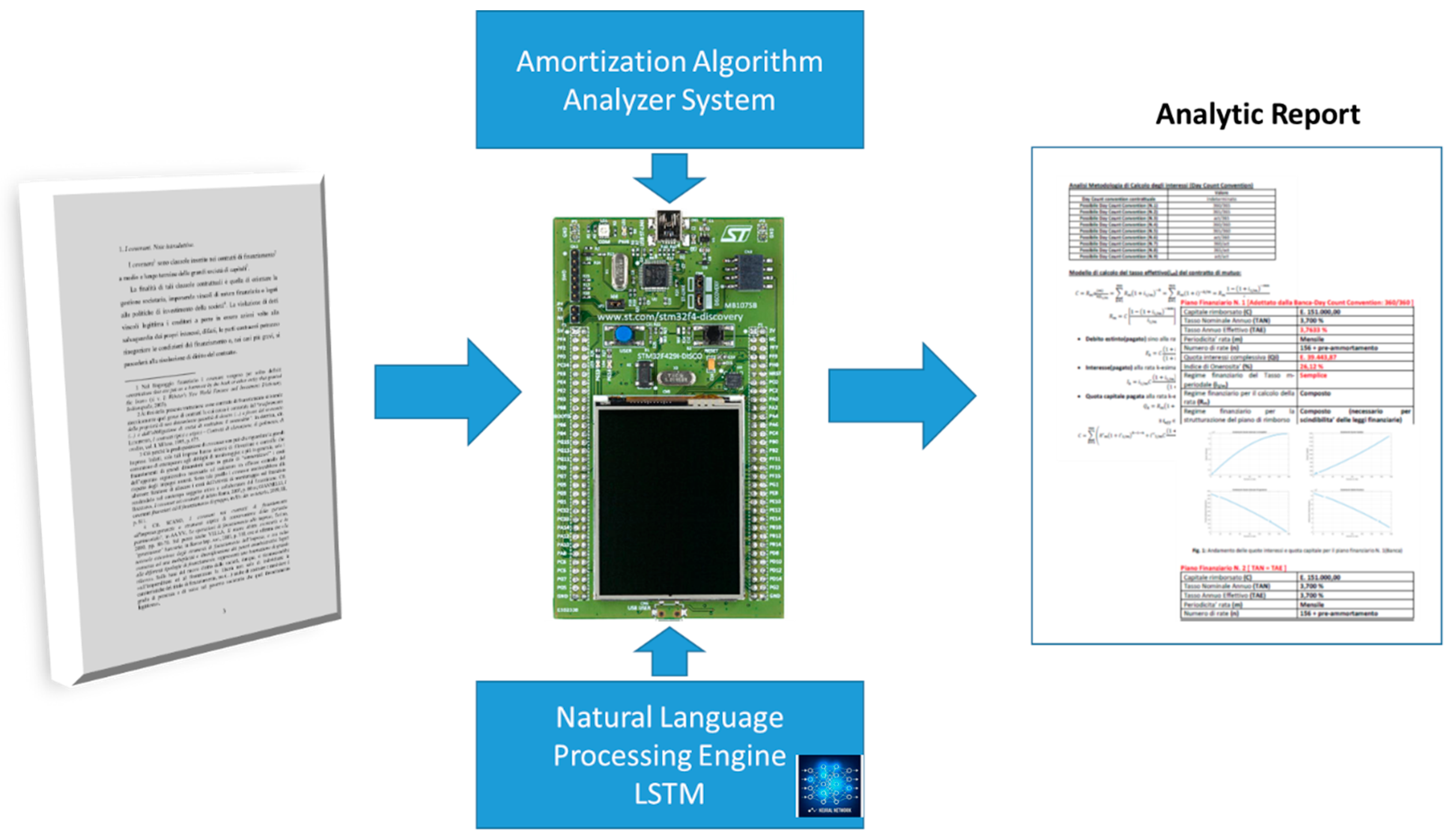 Economies 07 00091 g006