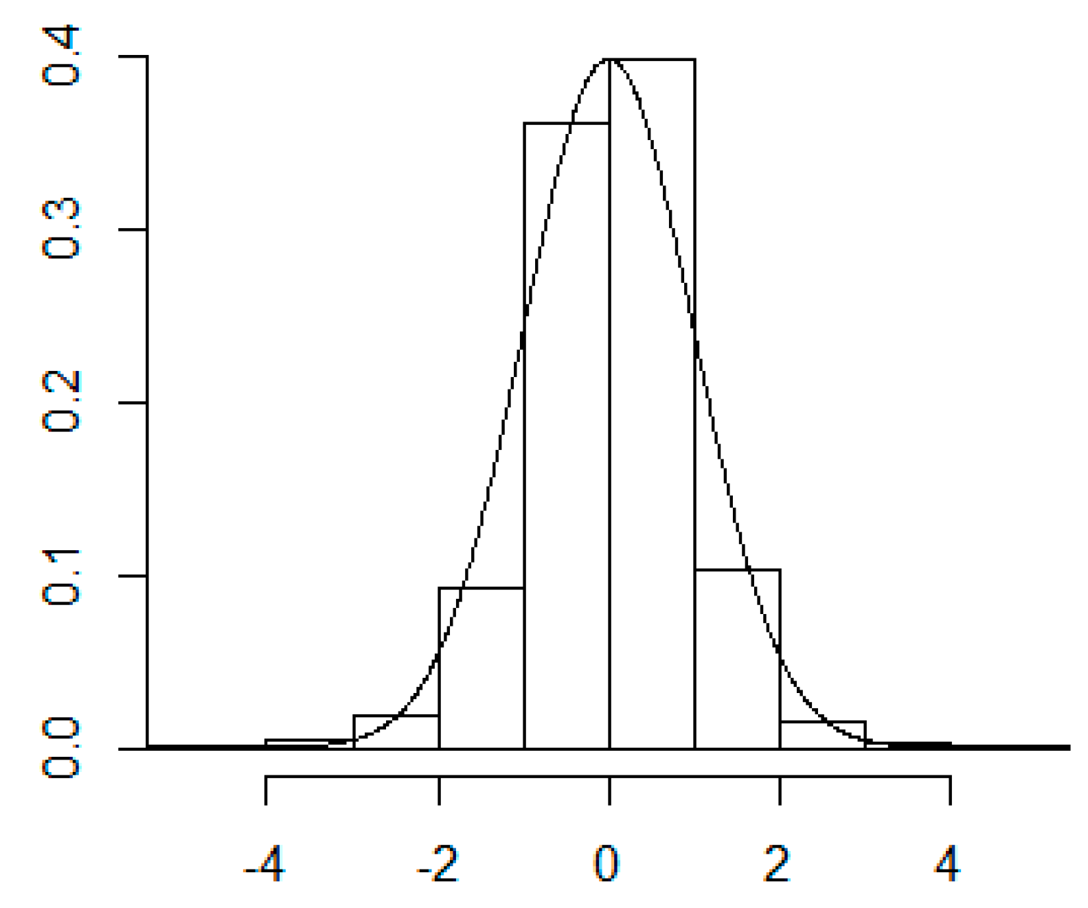 Economies 08 00033 g0a1