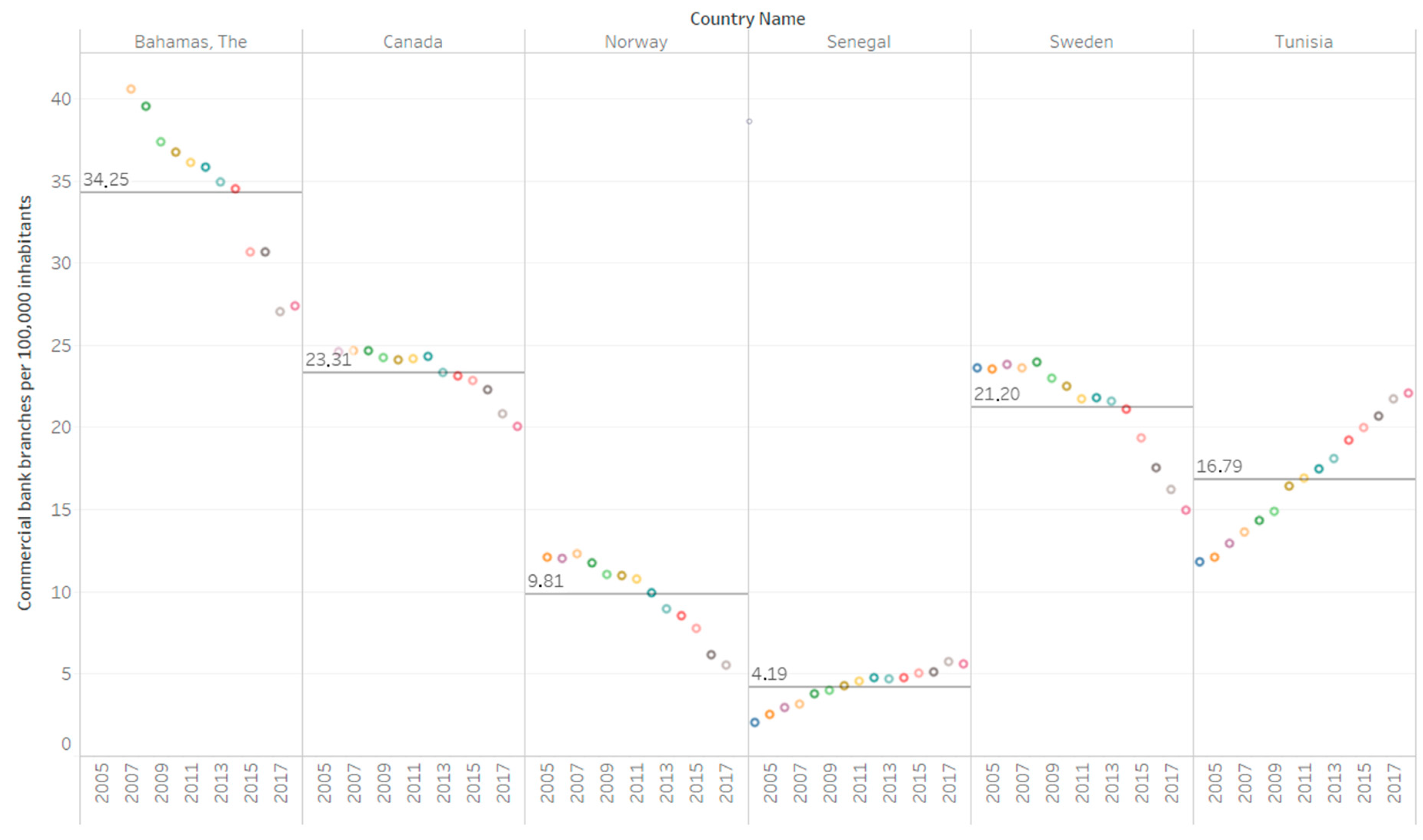 Economies 08 00041 g001 Economies 08 00041 g001