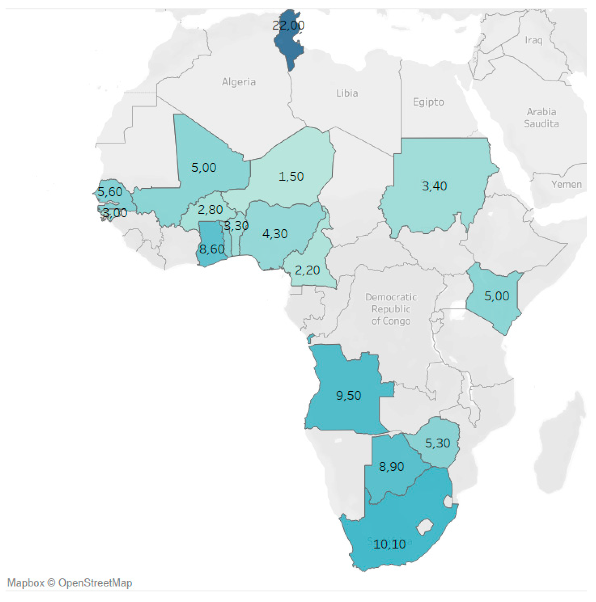 Economies 08 00041 g004 Economies 08 00041 g004