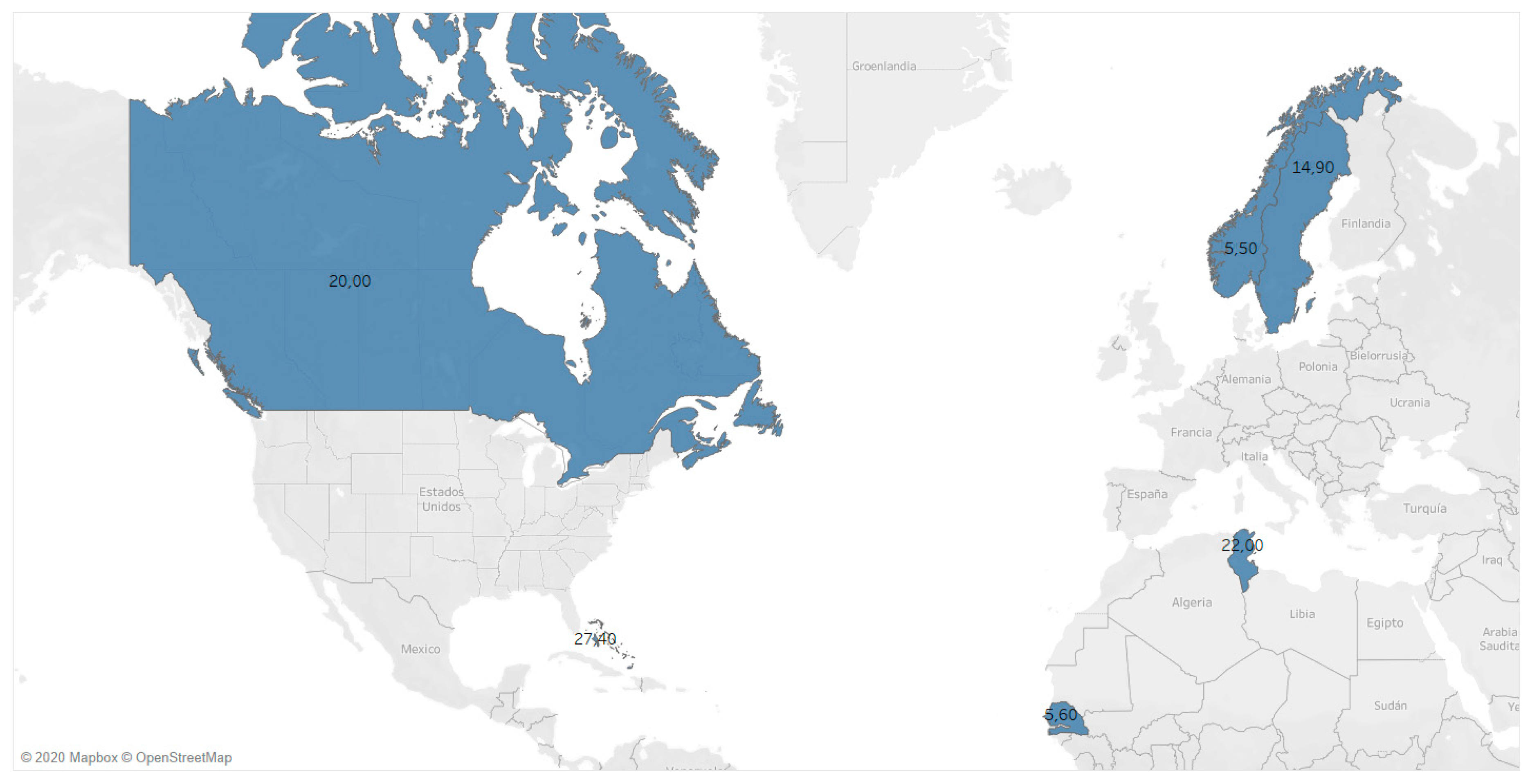 Economies 08 00041 g005 Economies 08 00041 g005