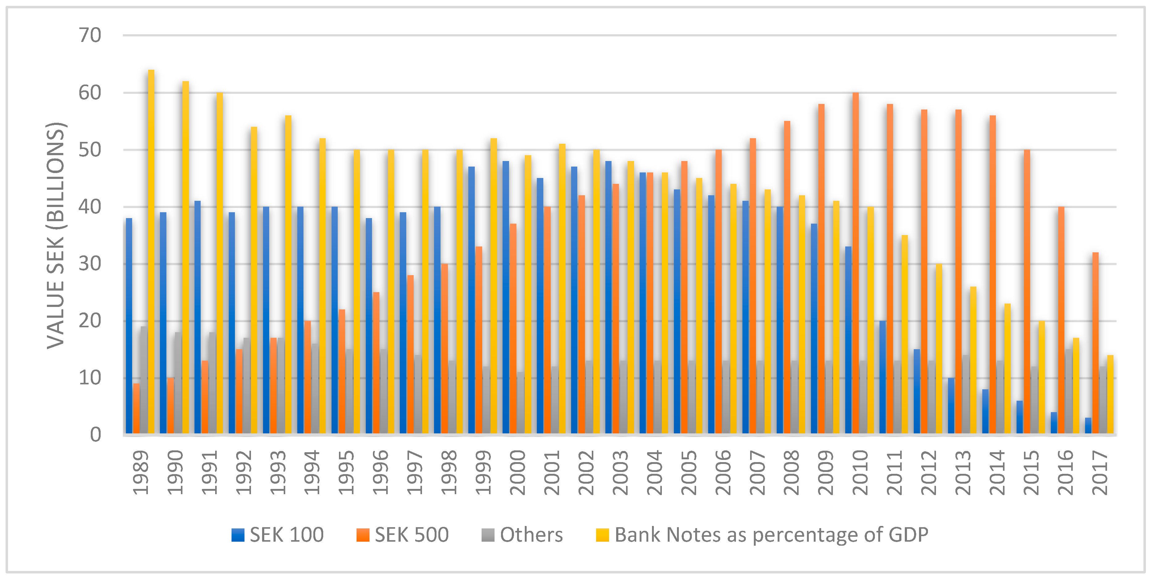 Economies 08 00041 g007 Economies 08 00041 g007
