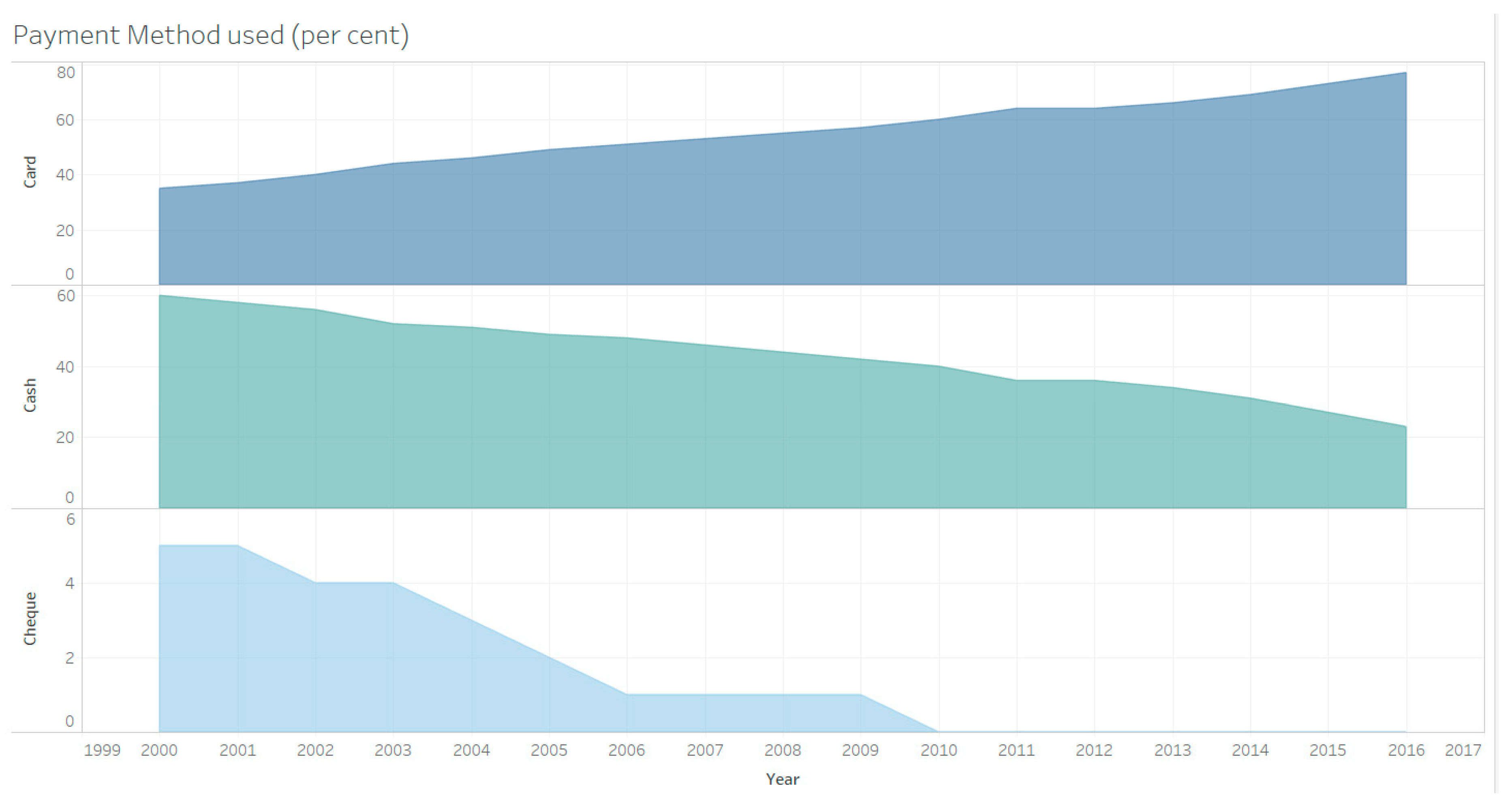 Economies 08 00041 g009 Economies 08 00041 g009