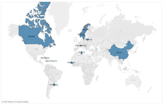 Economies 08 00041 g0a1
