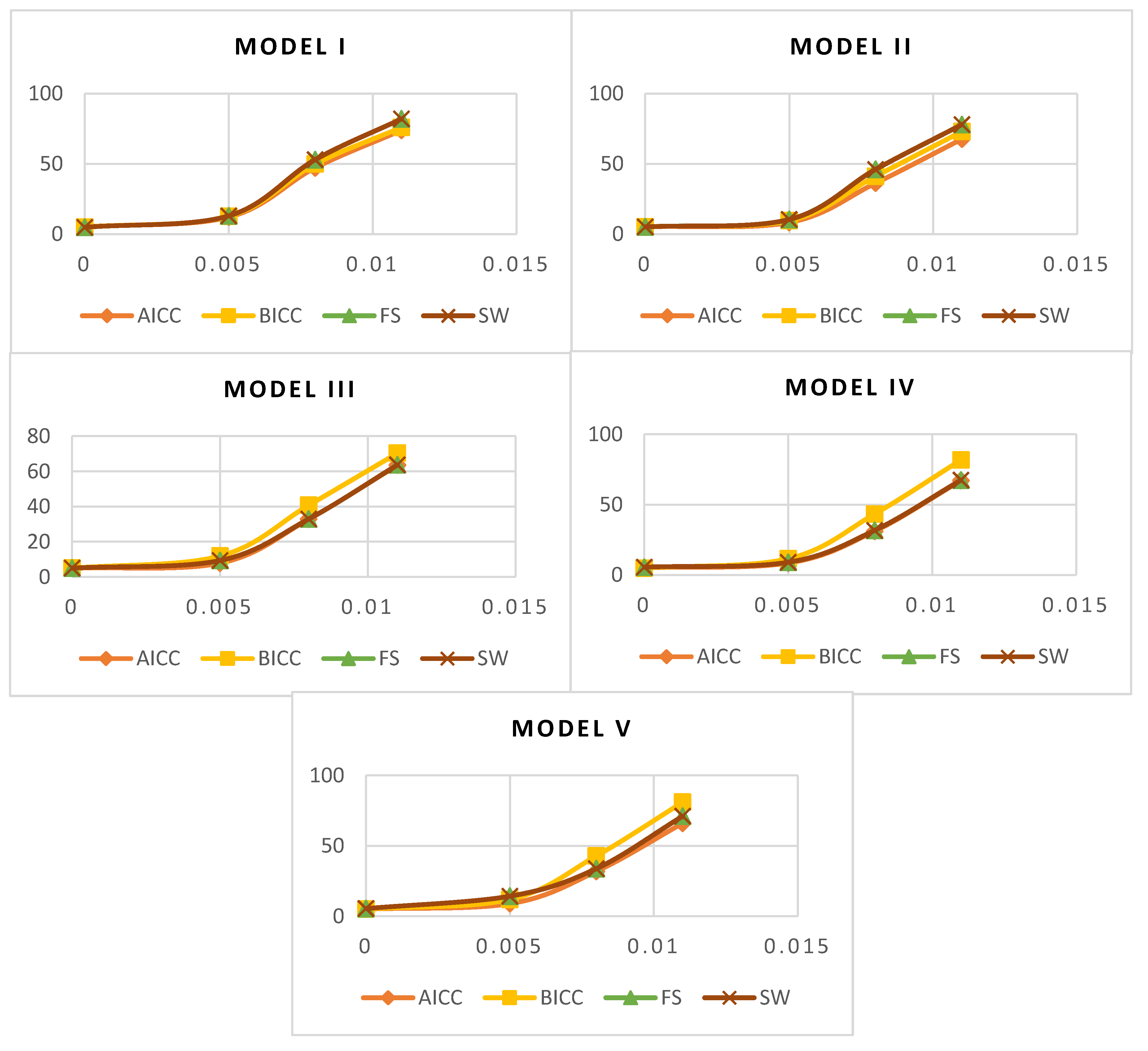 Economies 08 00049 g001 Economies 08 00049 g001