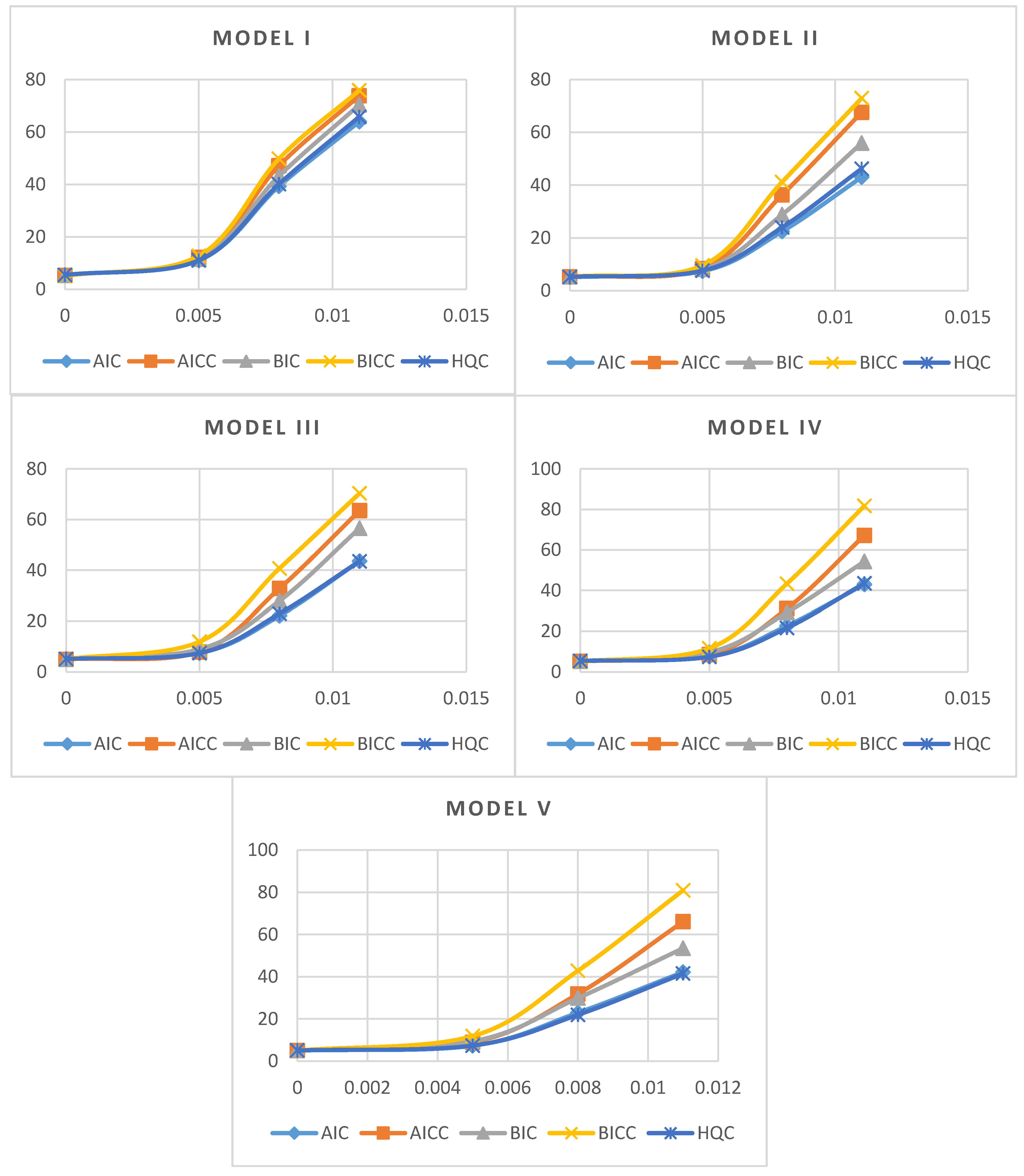 Economies 08 00049 g0a1 Economies 08 00049 g0a1