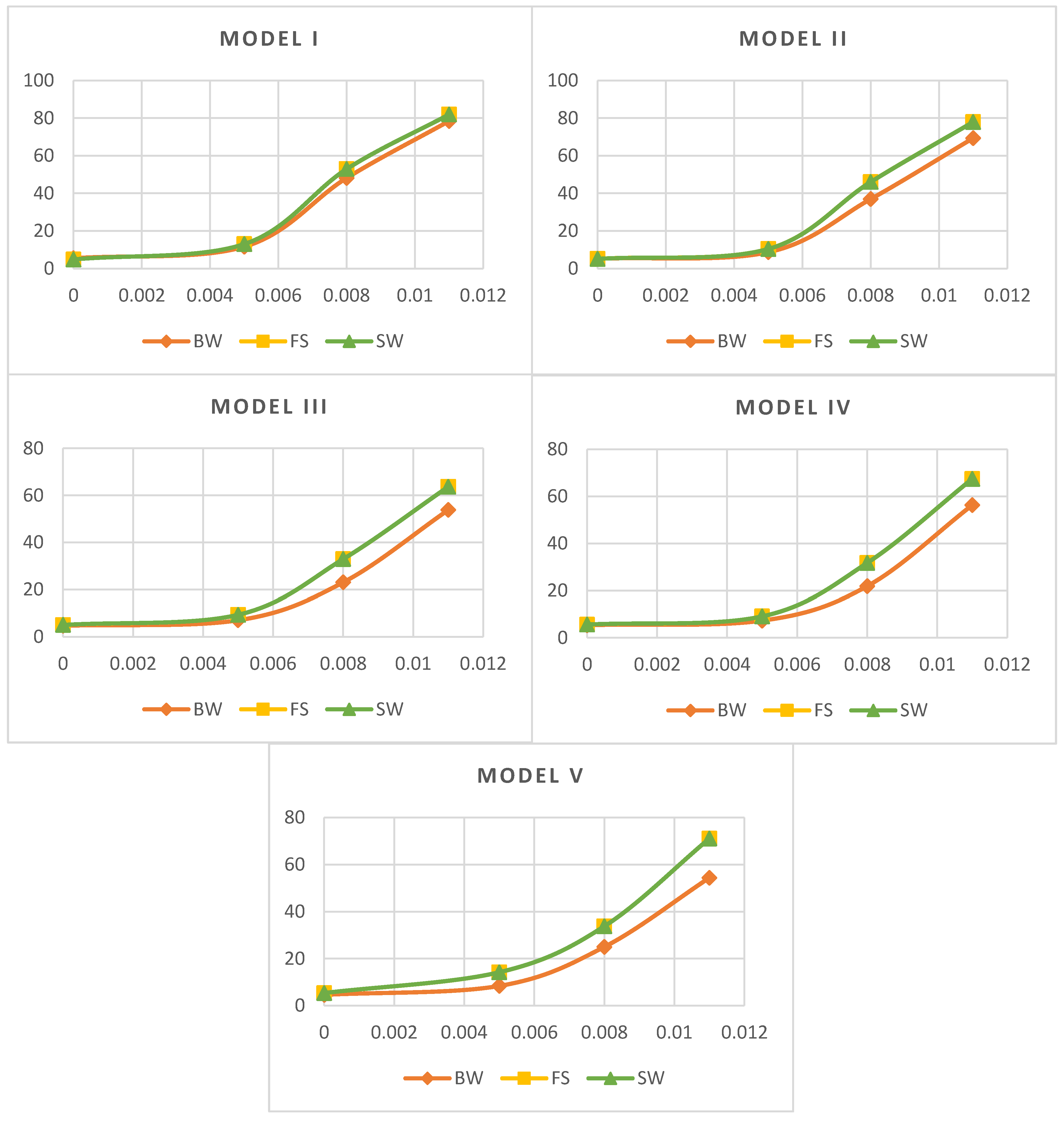 Economies 08 00049 g0a2 Economies 08 00049 g0a2