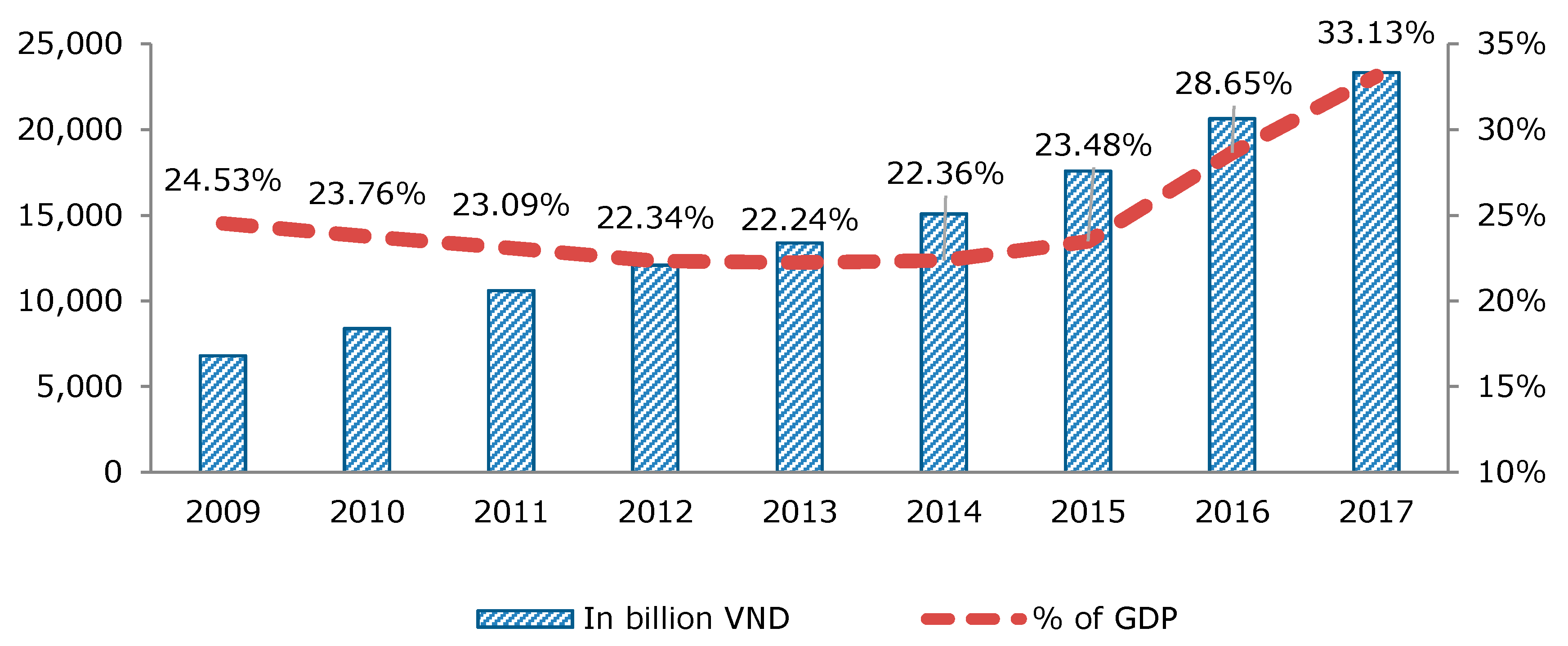 Economies 08 00070 g001