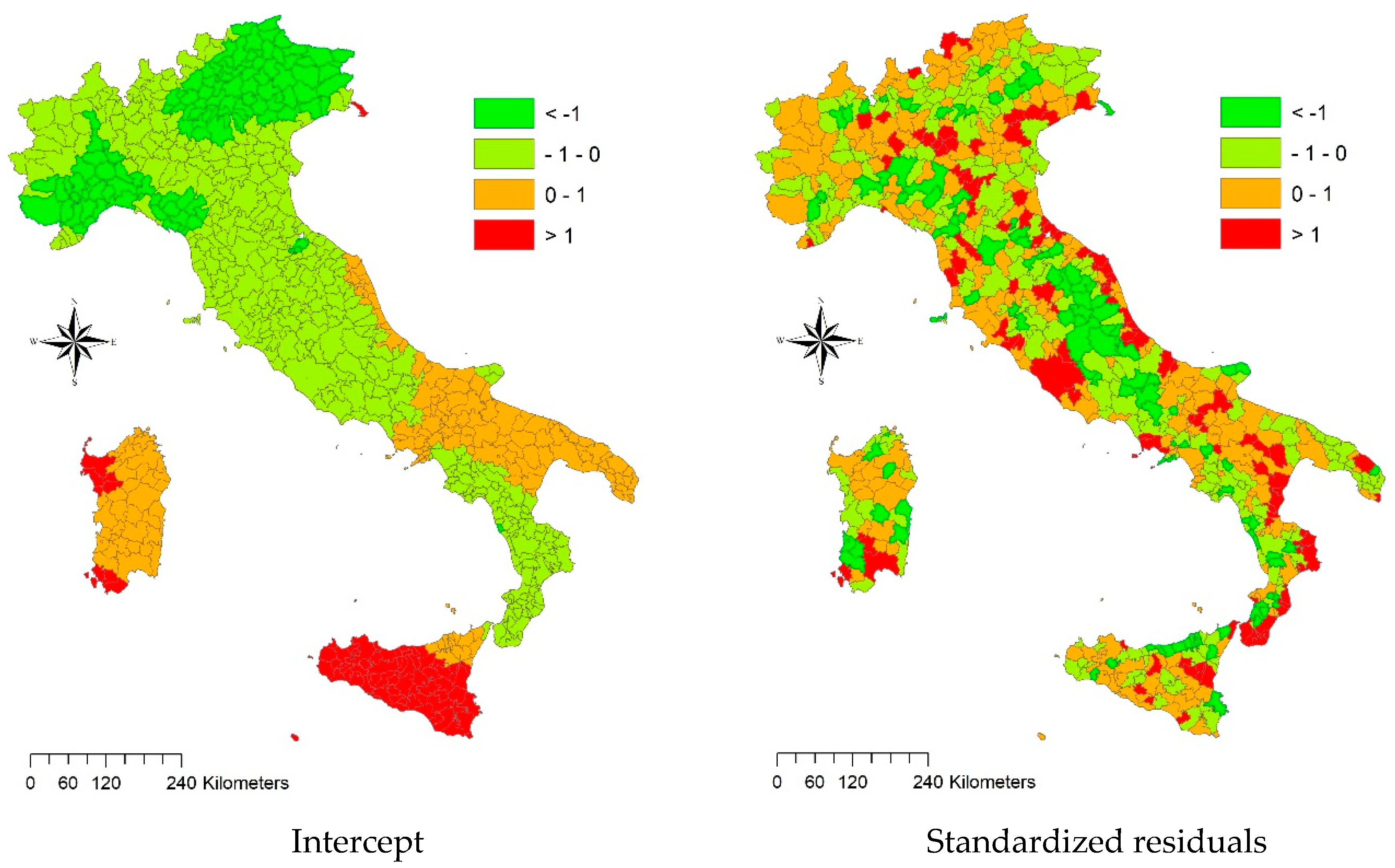 Economies 08 00074 g002b