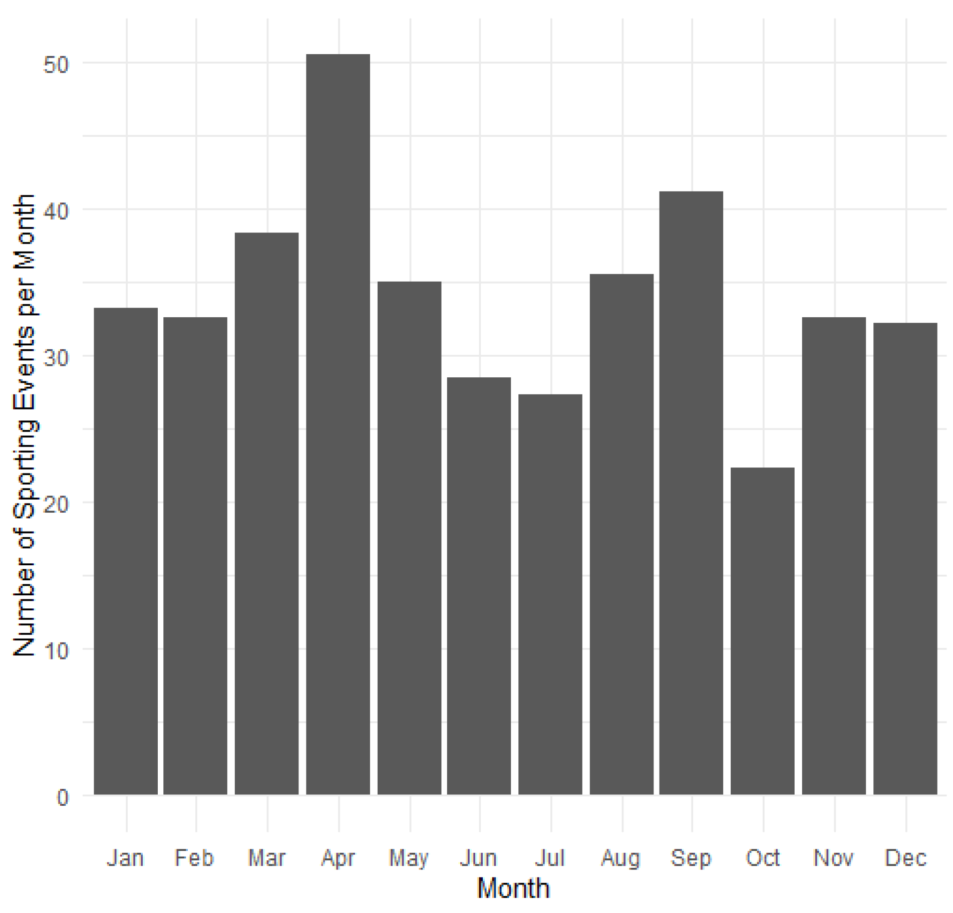 Economies 08 00089 g002