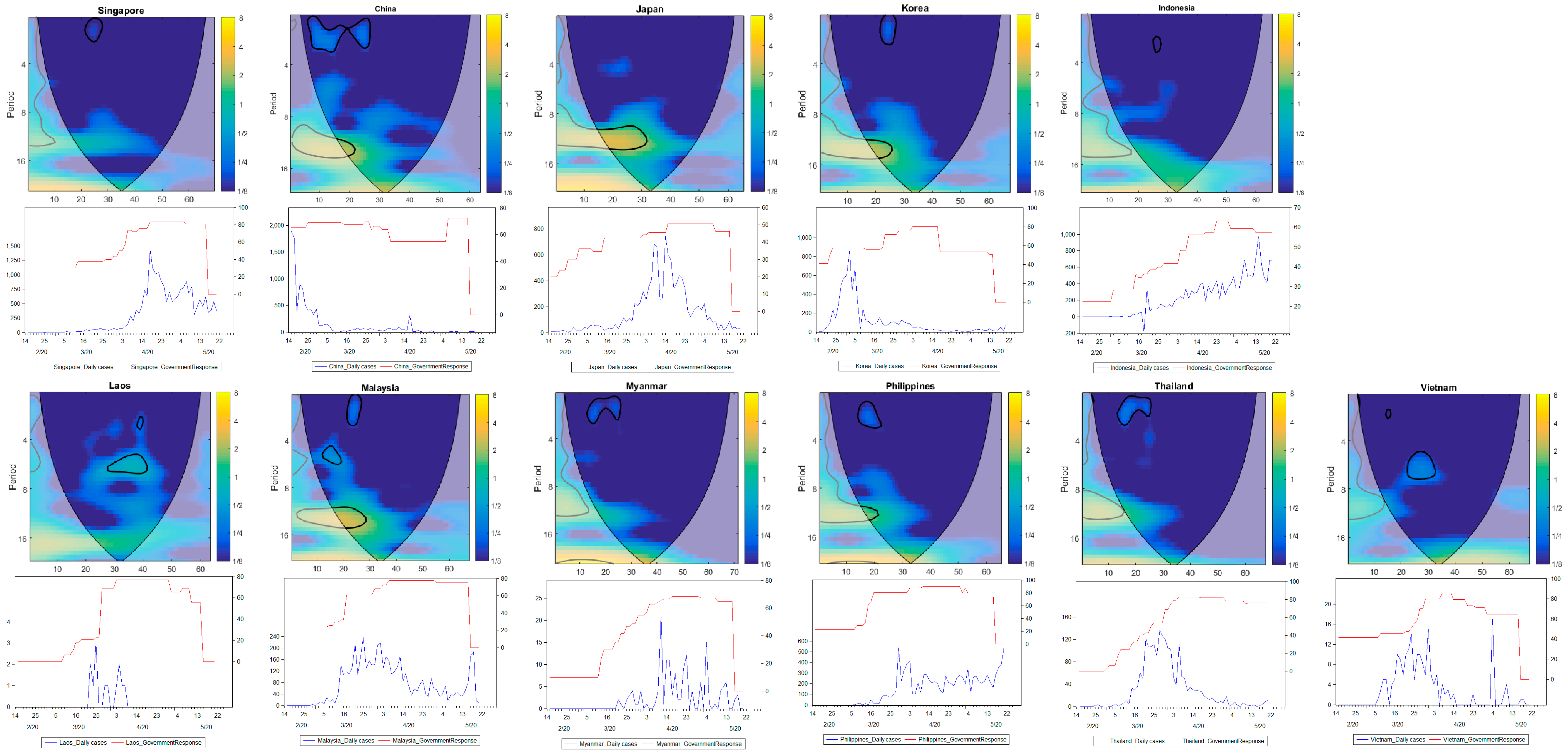 Economies 08 00105 g001