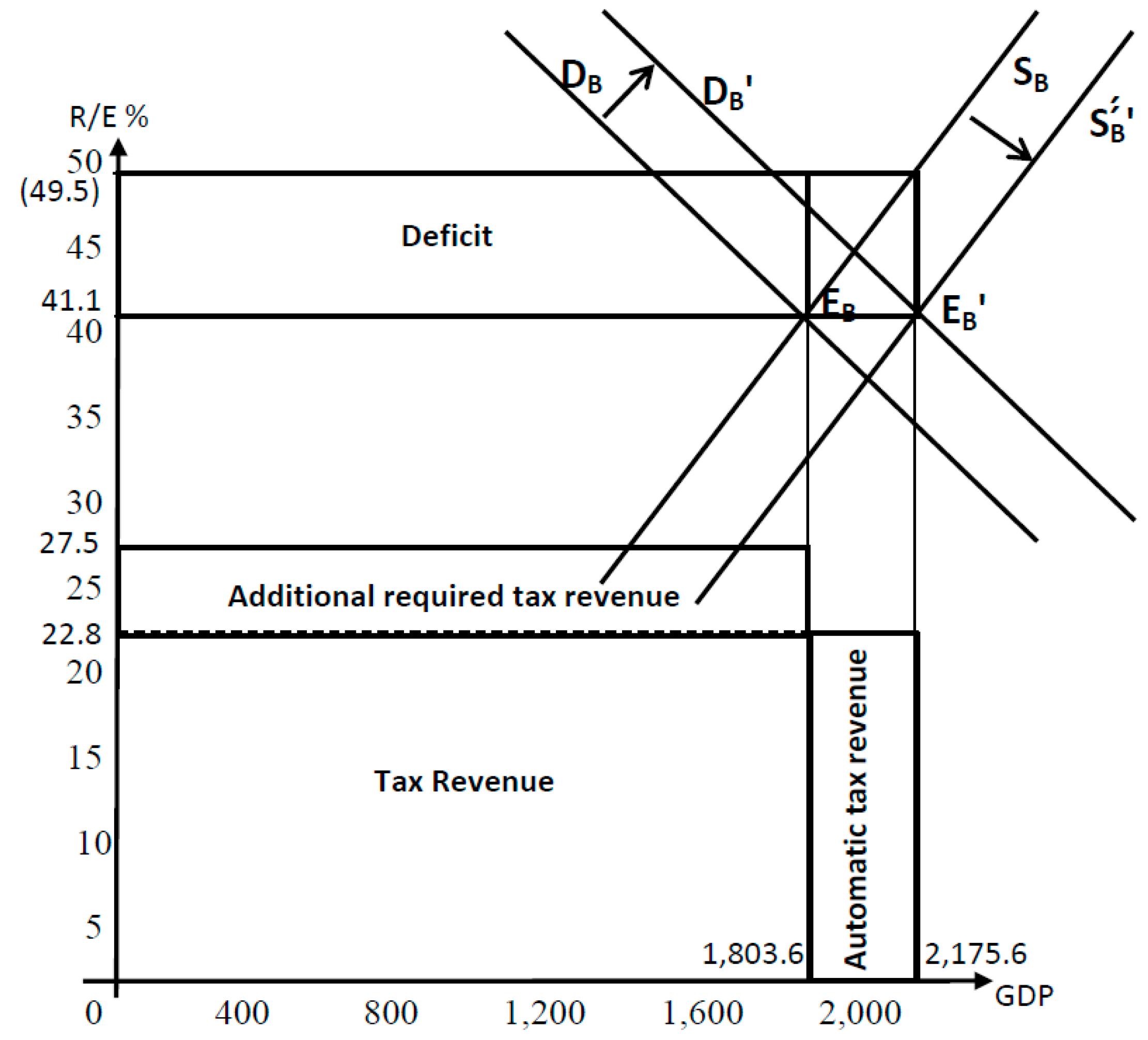 Economies 09 00004 g002