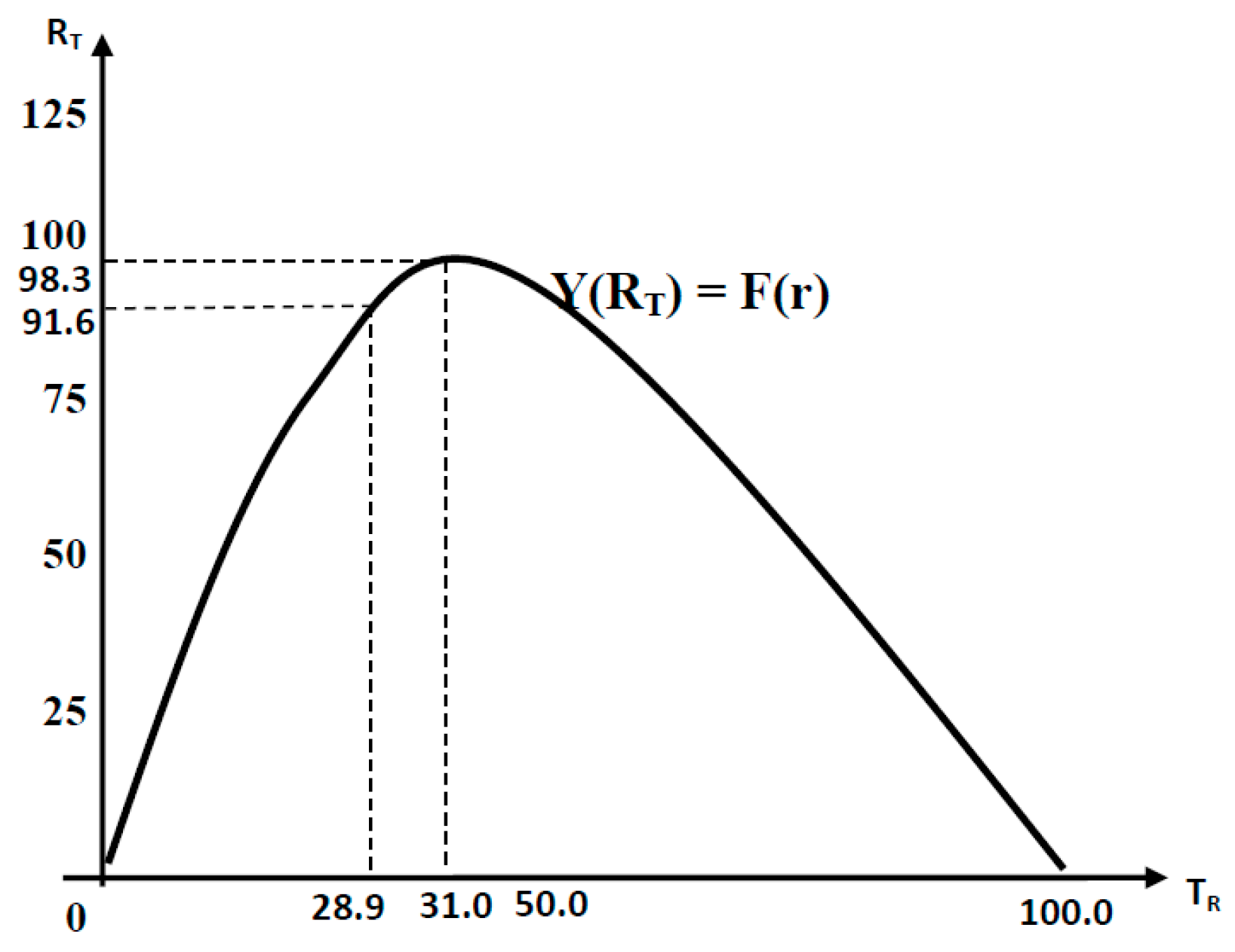 Economies 09 00004 g005