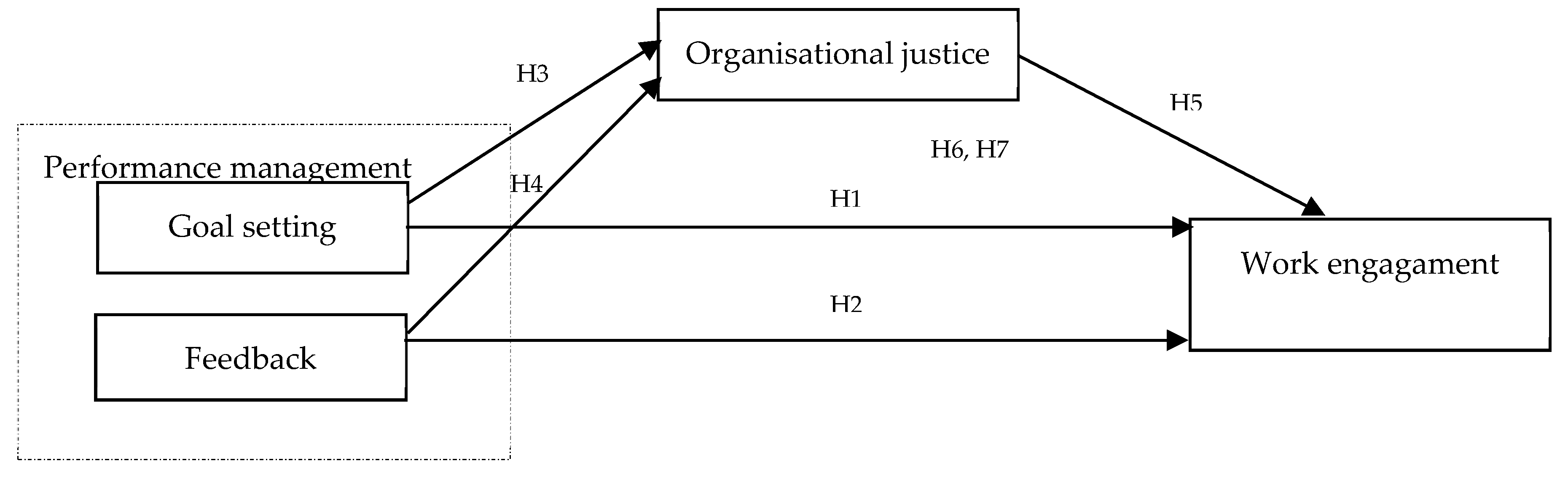 Economies 09 00015 g001 Economies 09 00015 g001