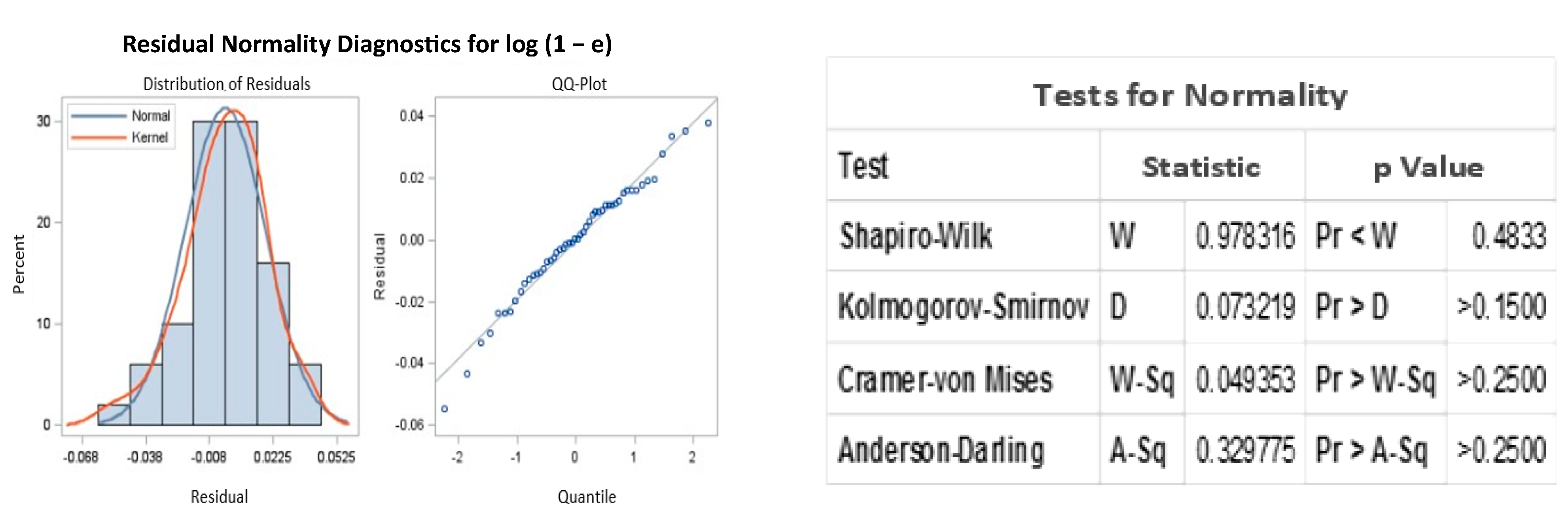 Economies 09 00021 g004 Economies 09 00021 g004