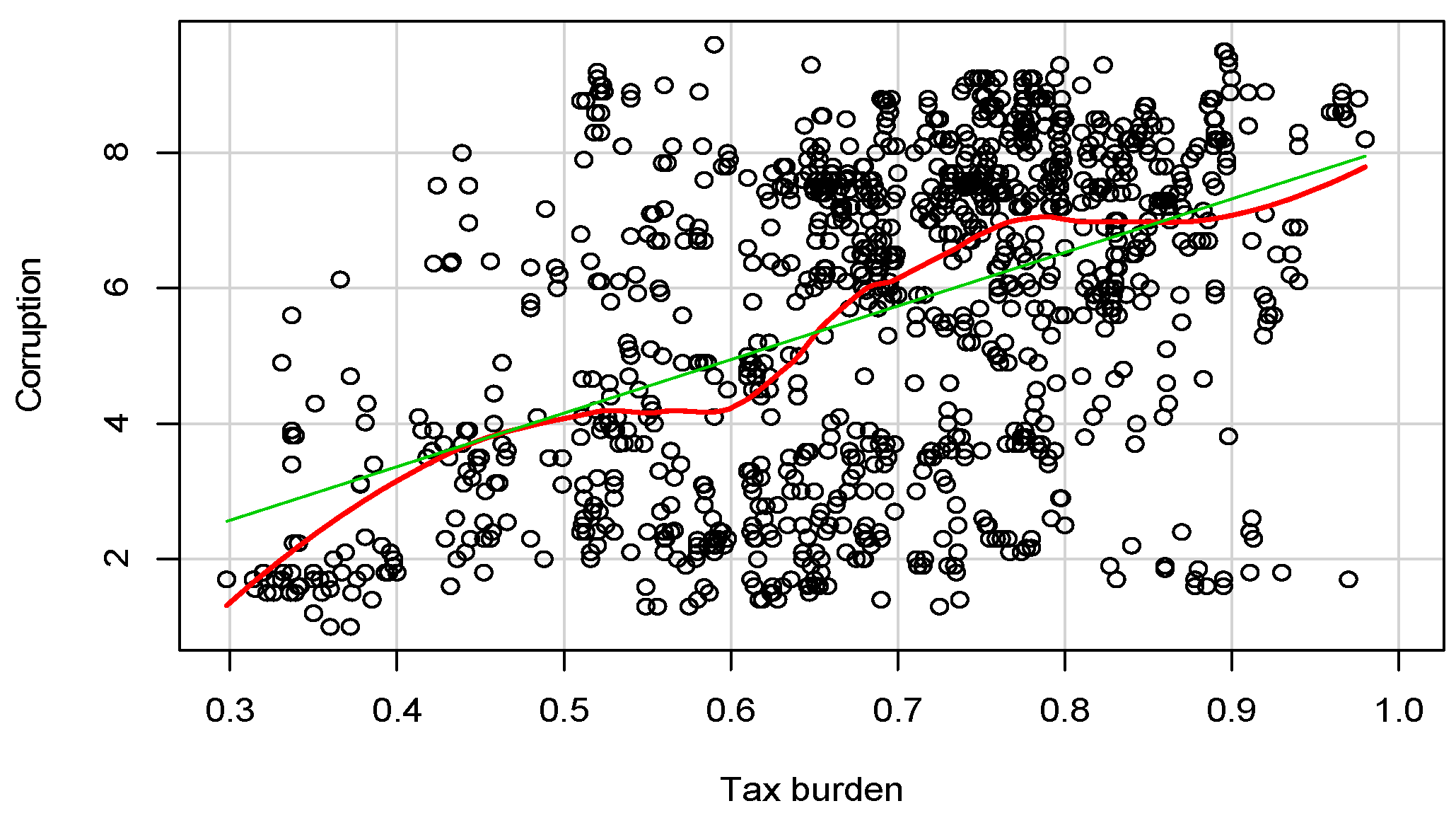 Economies 09 00026 g003