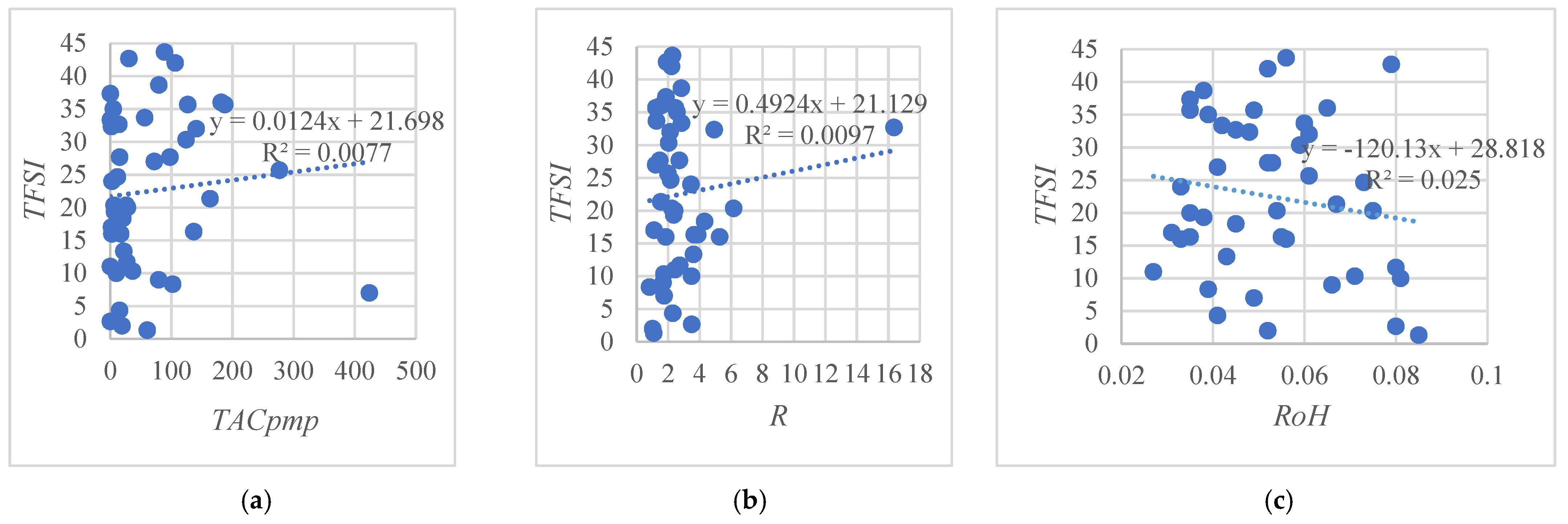 Economies 09 00036 g001