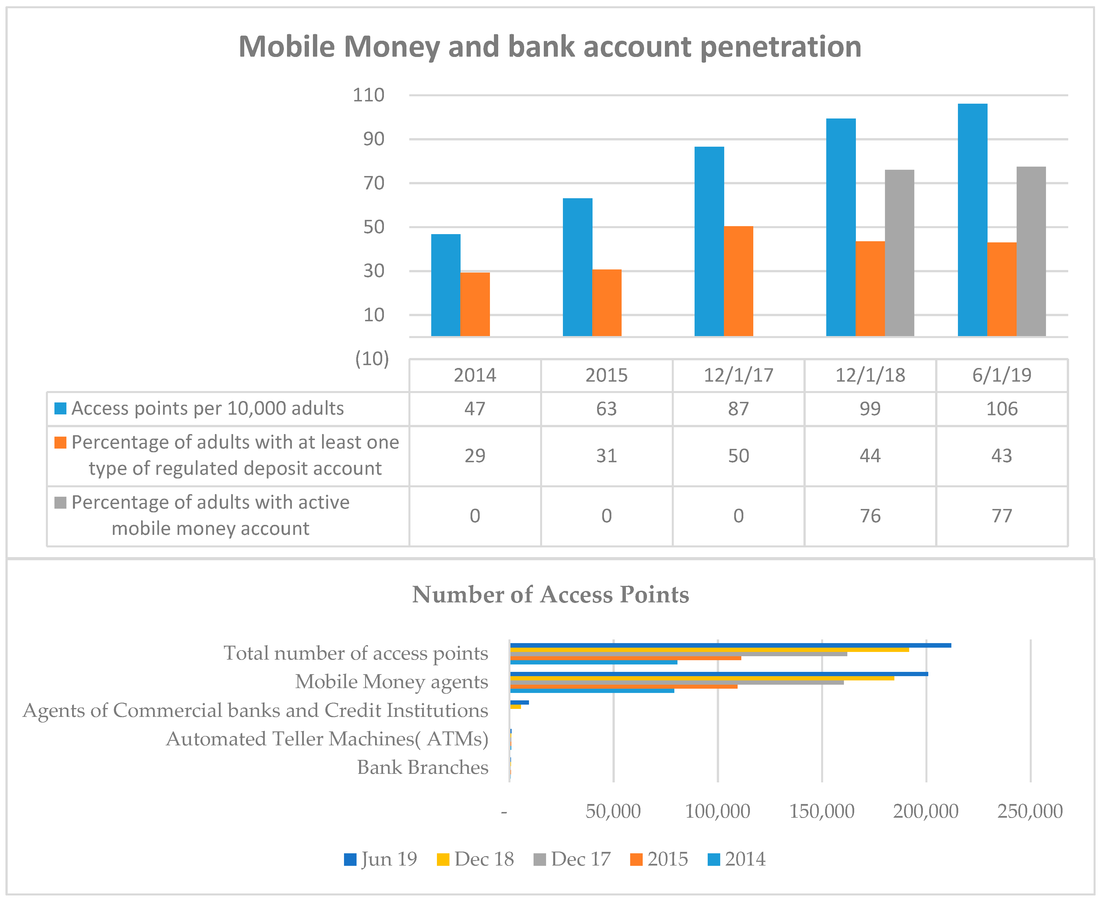 Economies 09 00051 g001 Economies 09 00051 g001