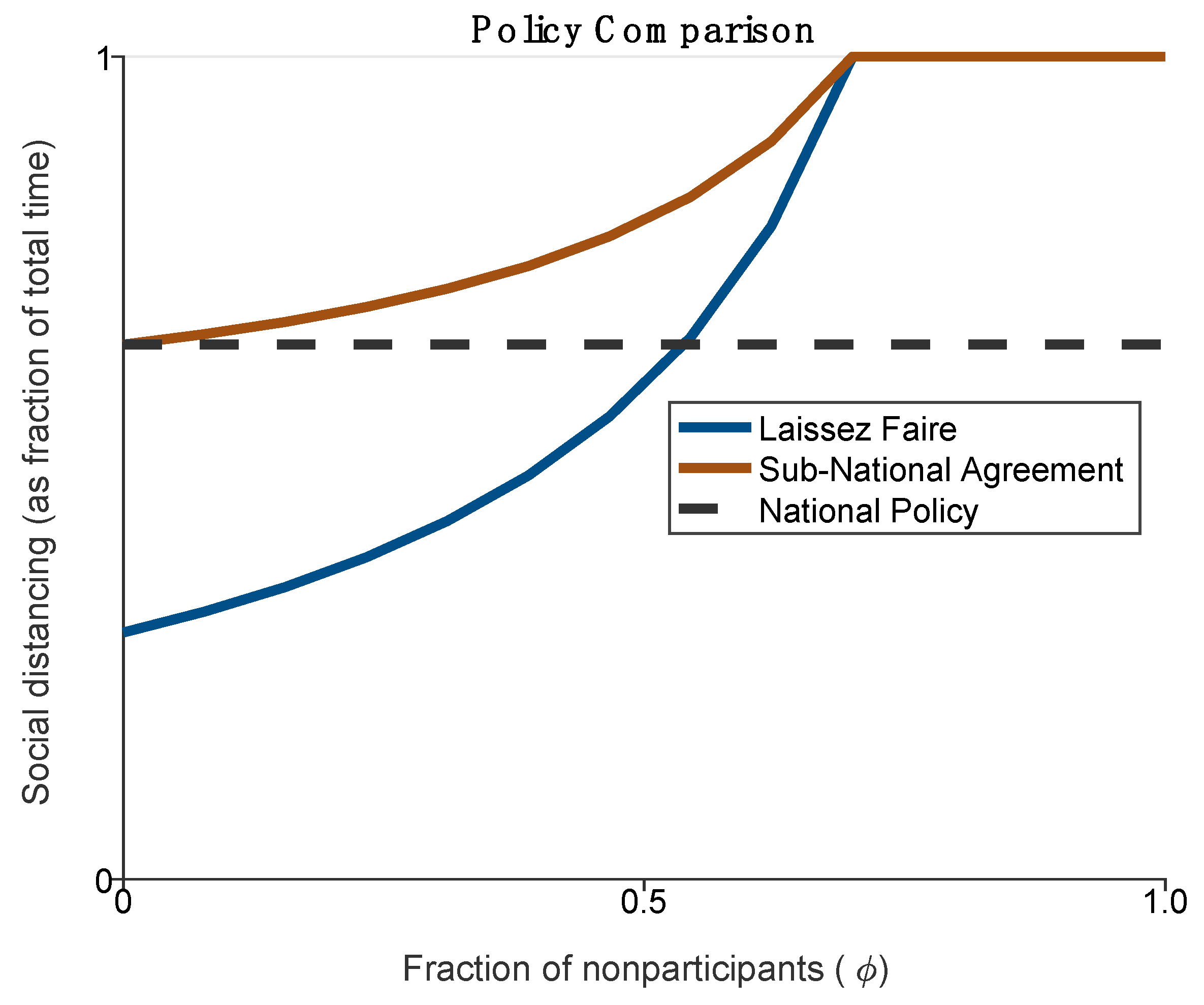 Economies 09 00069 g001