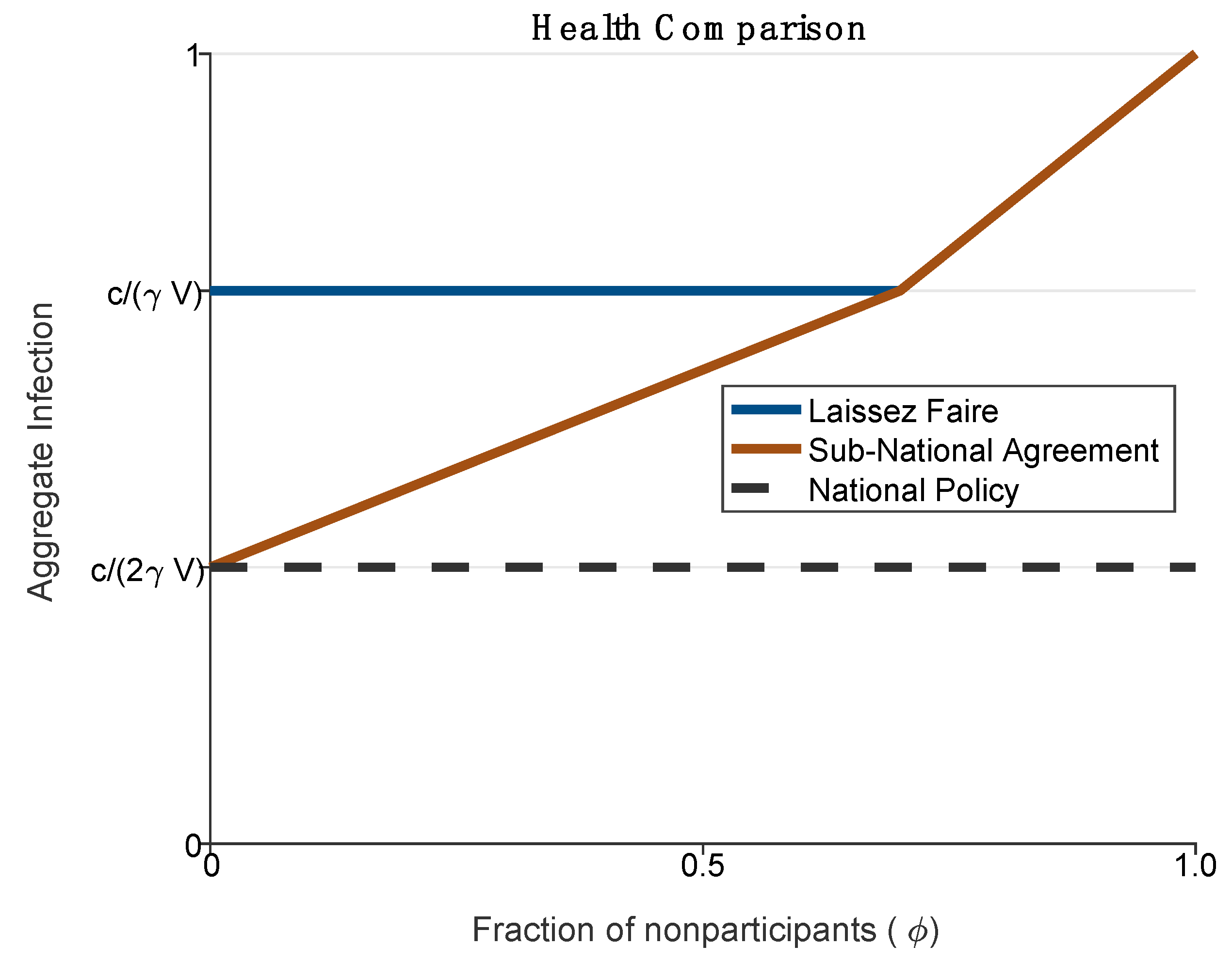 Economies 09 00069 g002