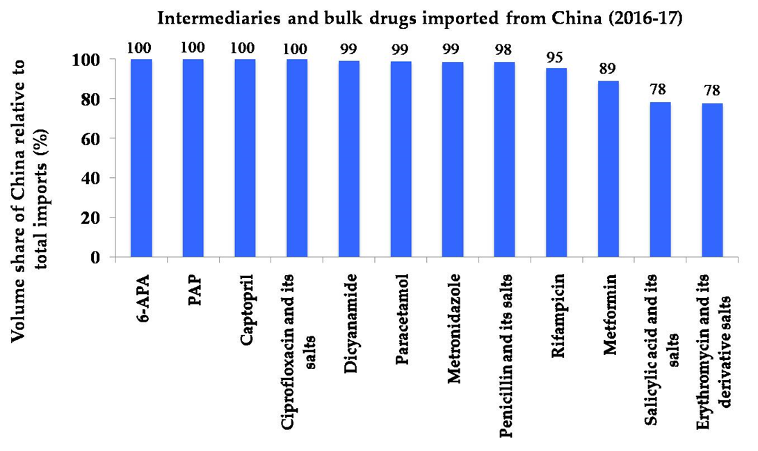Economies 09 00071 g002