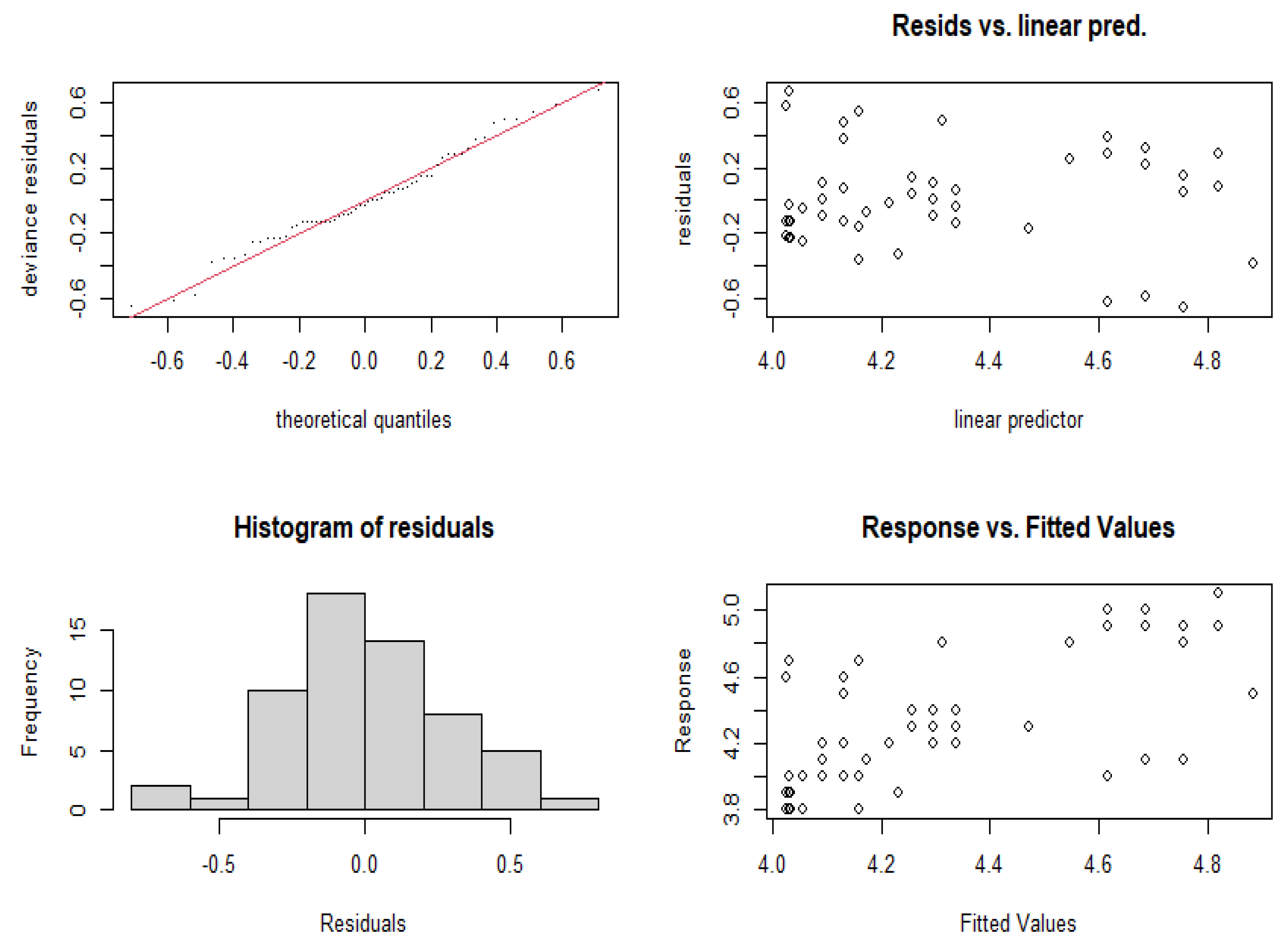 Economies 09 00073 g0a1