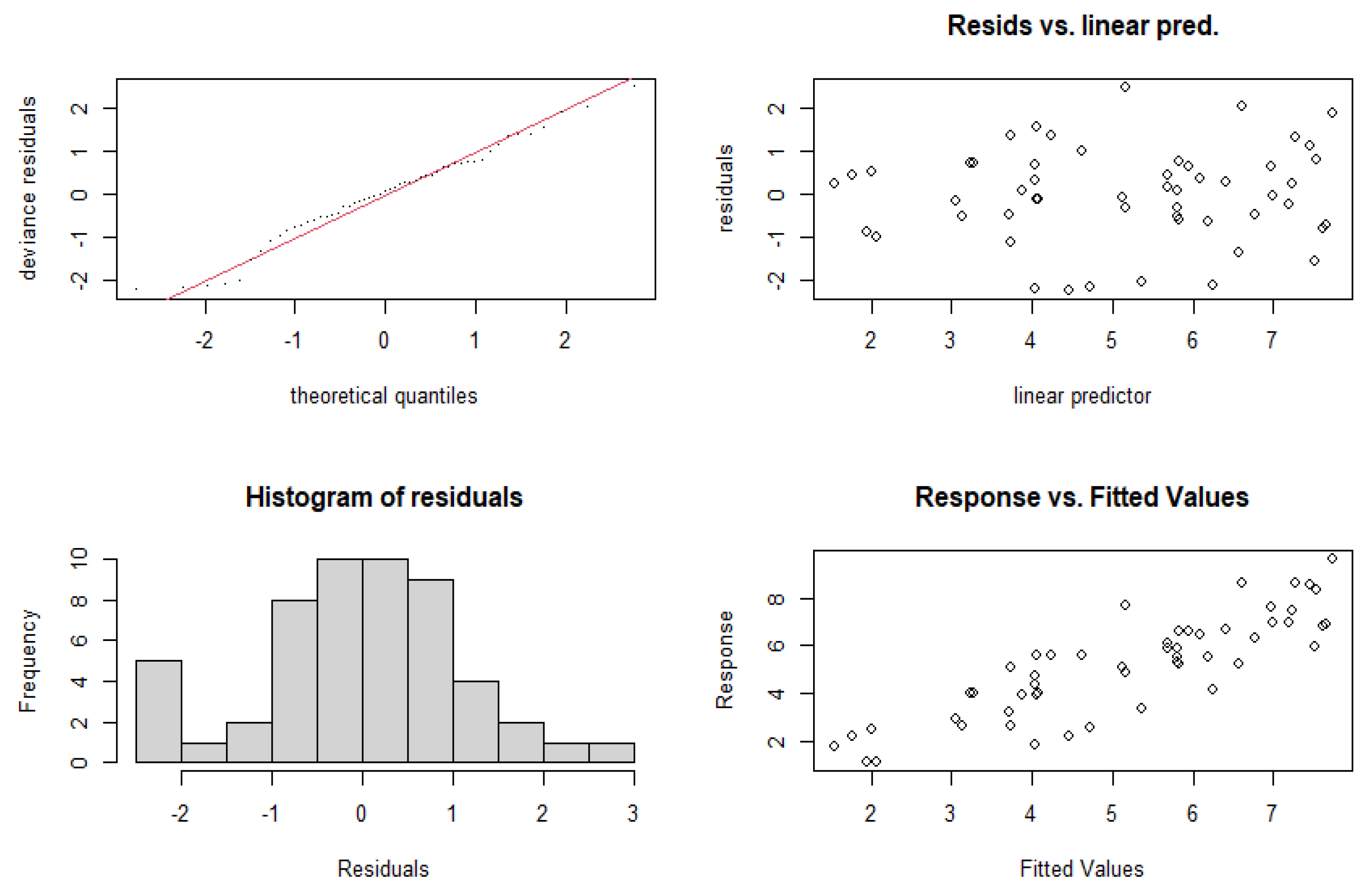 Economies 09 00073 g0a3