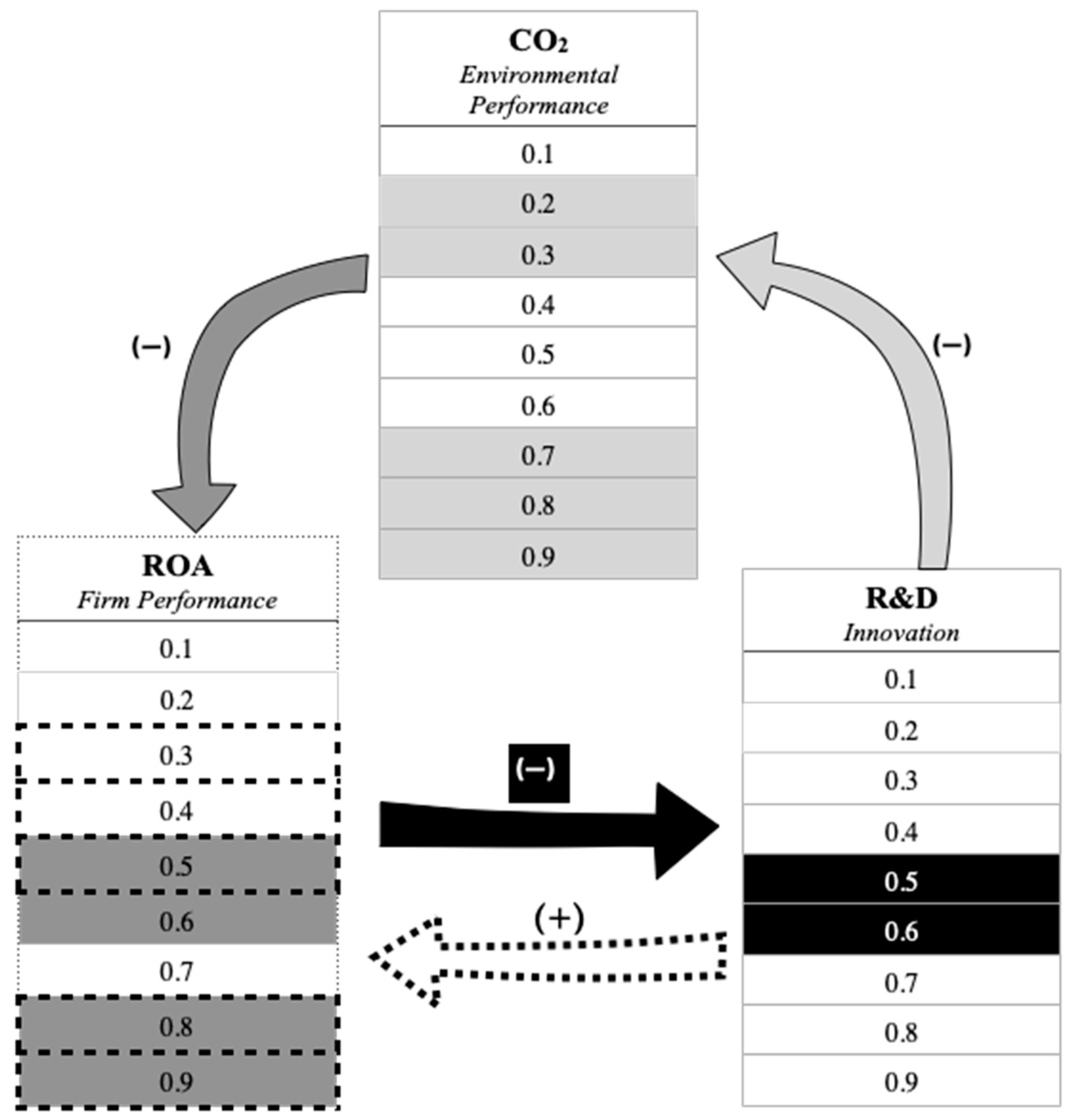 Economies 09 00085 g001