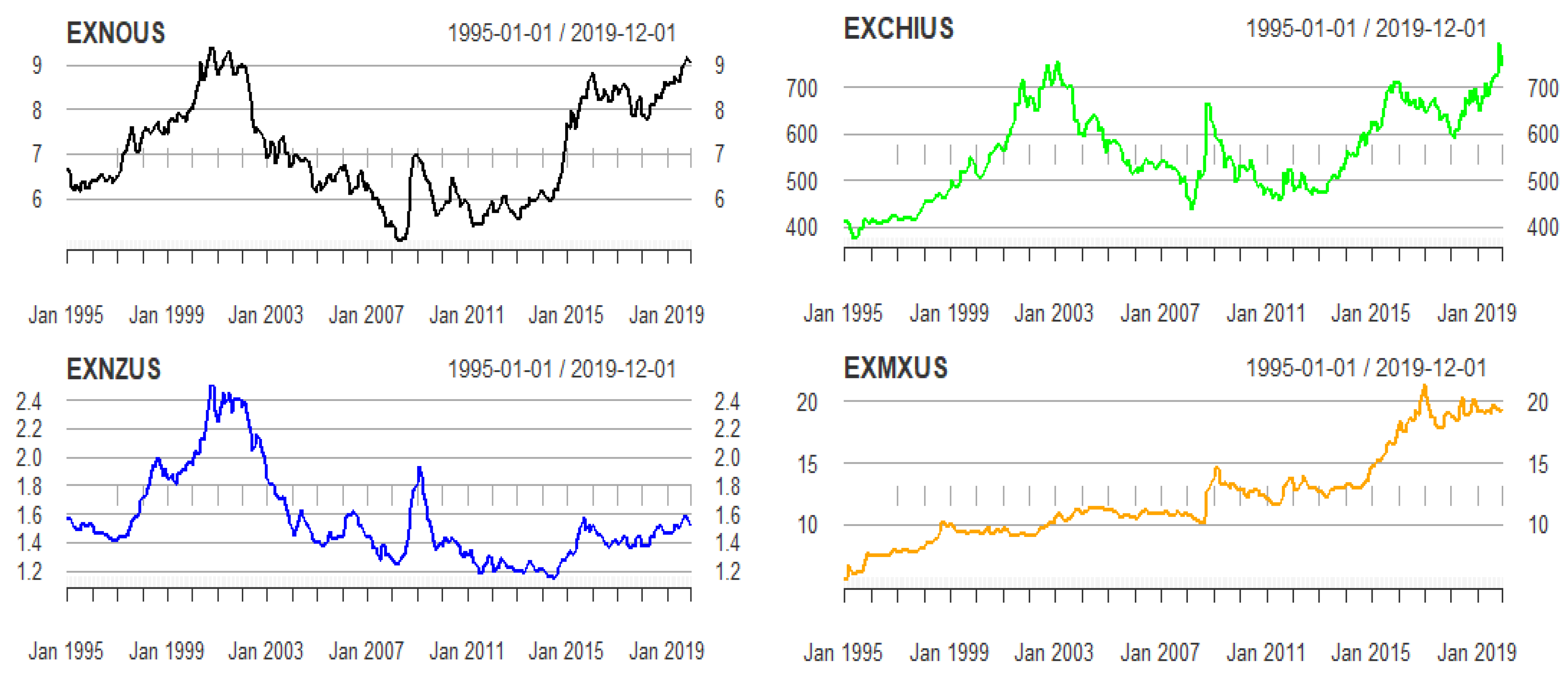 Economies 09 00093 g001