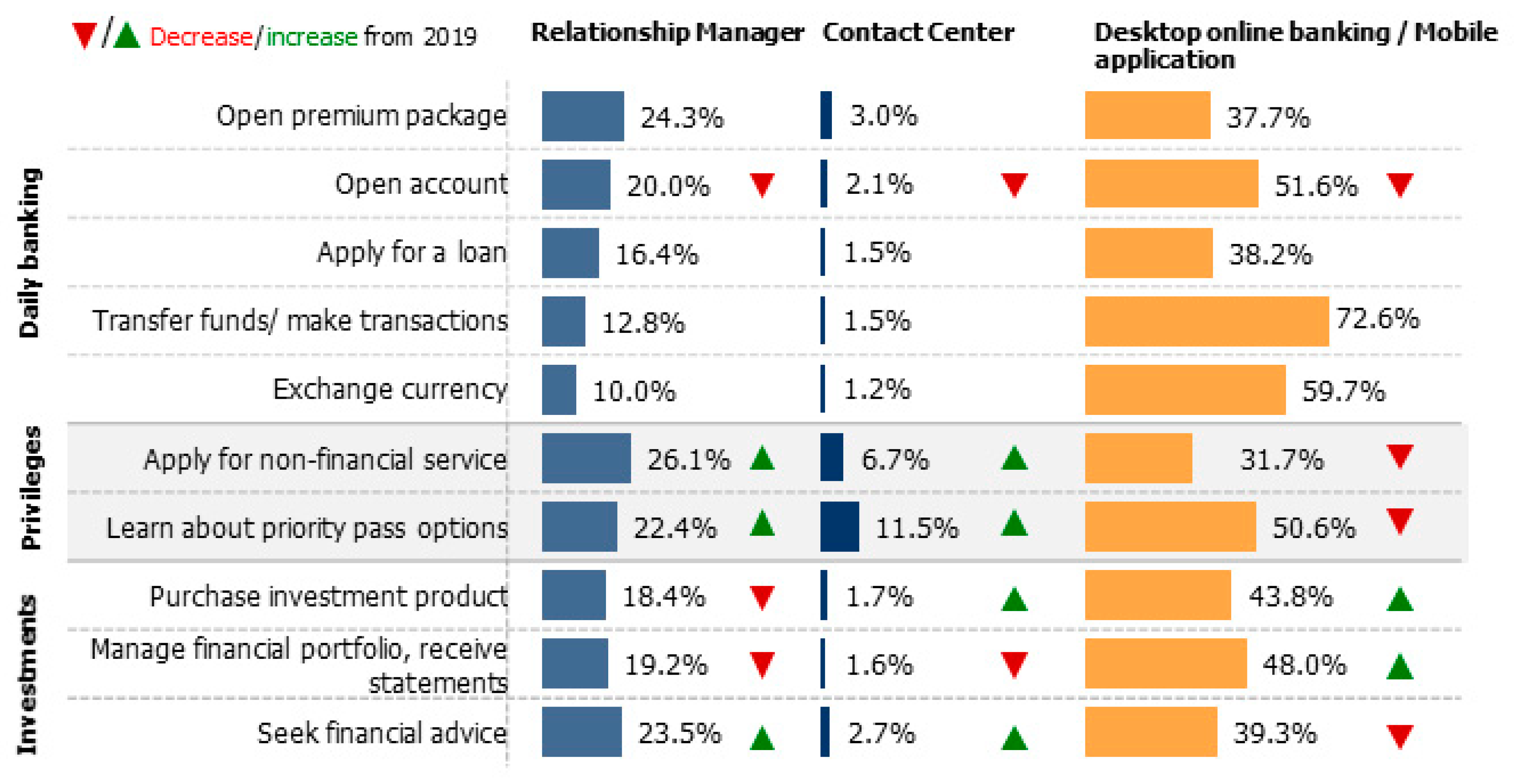 Economies 09 00108 g002