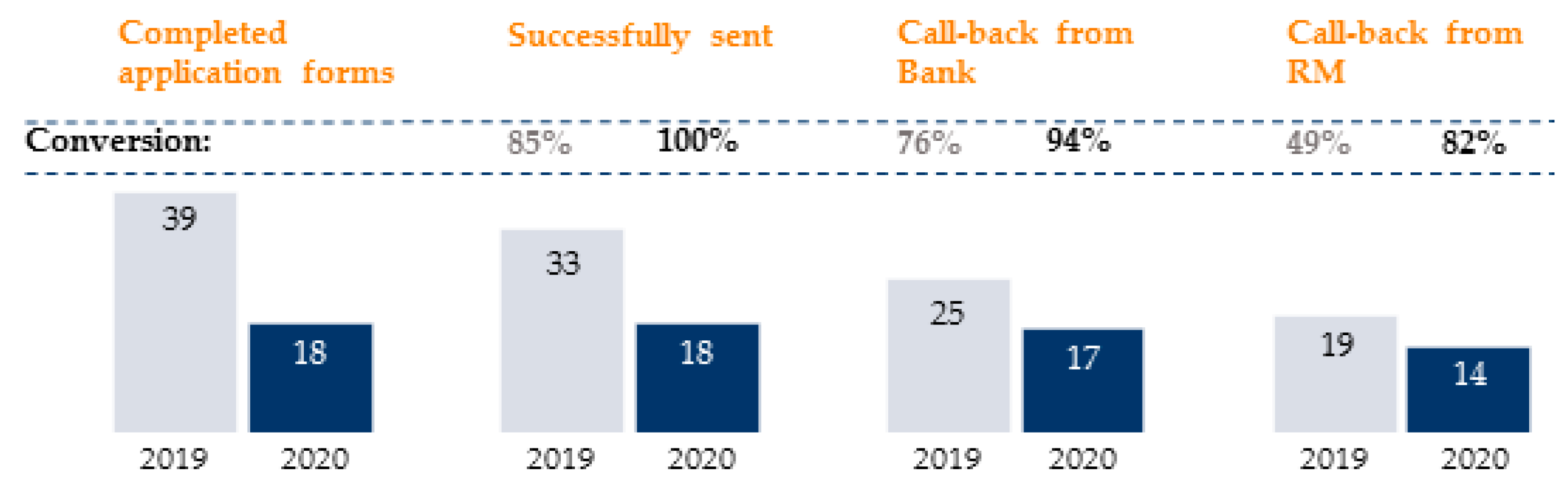 Economies 09 00108 g003