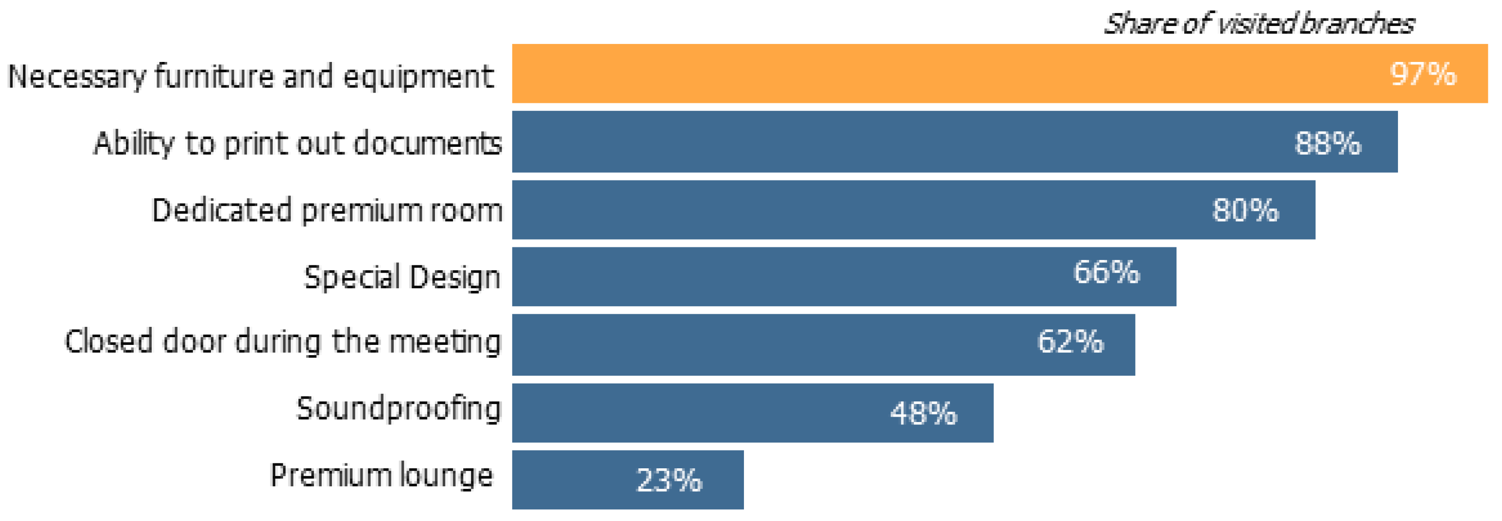 Economies 09 00108 g004