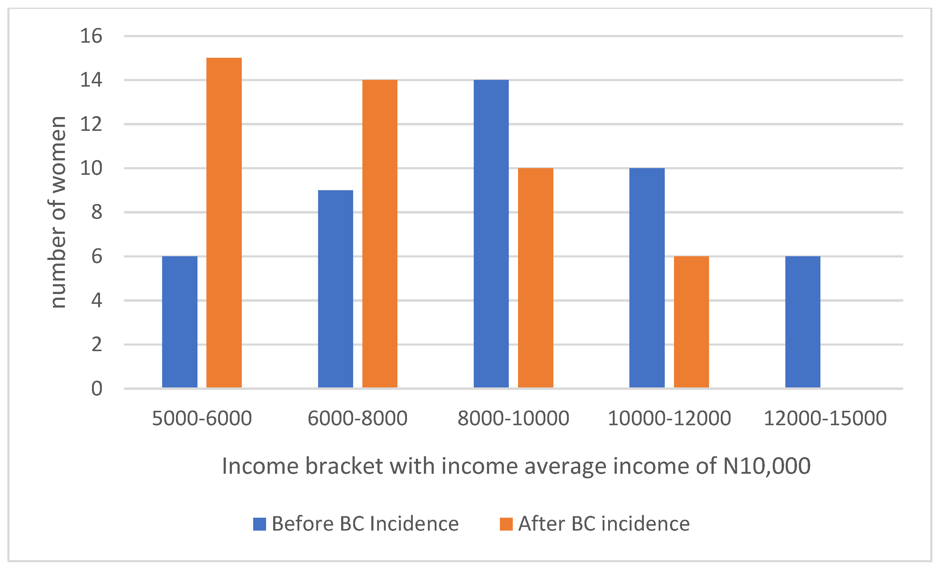 Economies 09 00129 g001