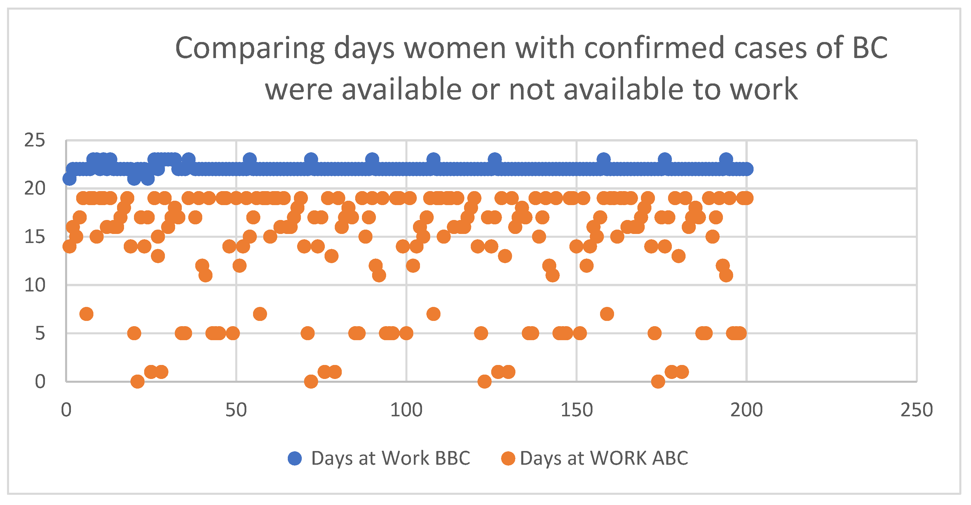 Economies 09 00129 g004